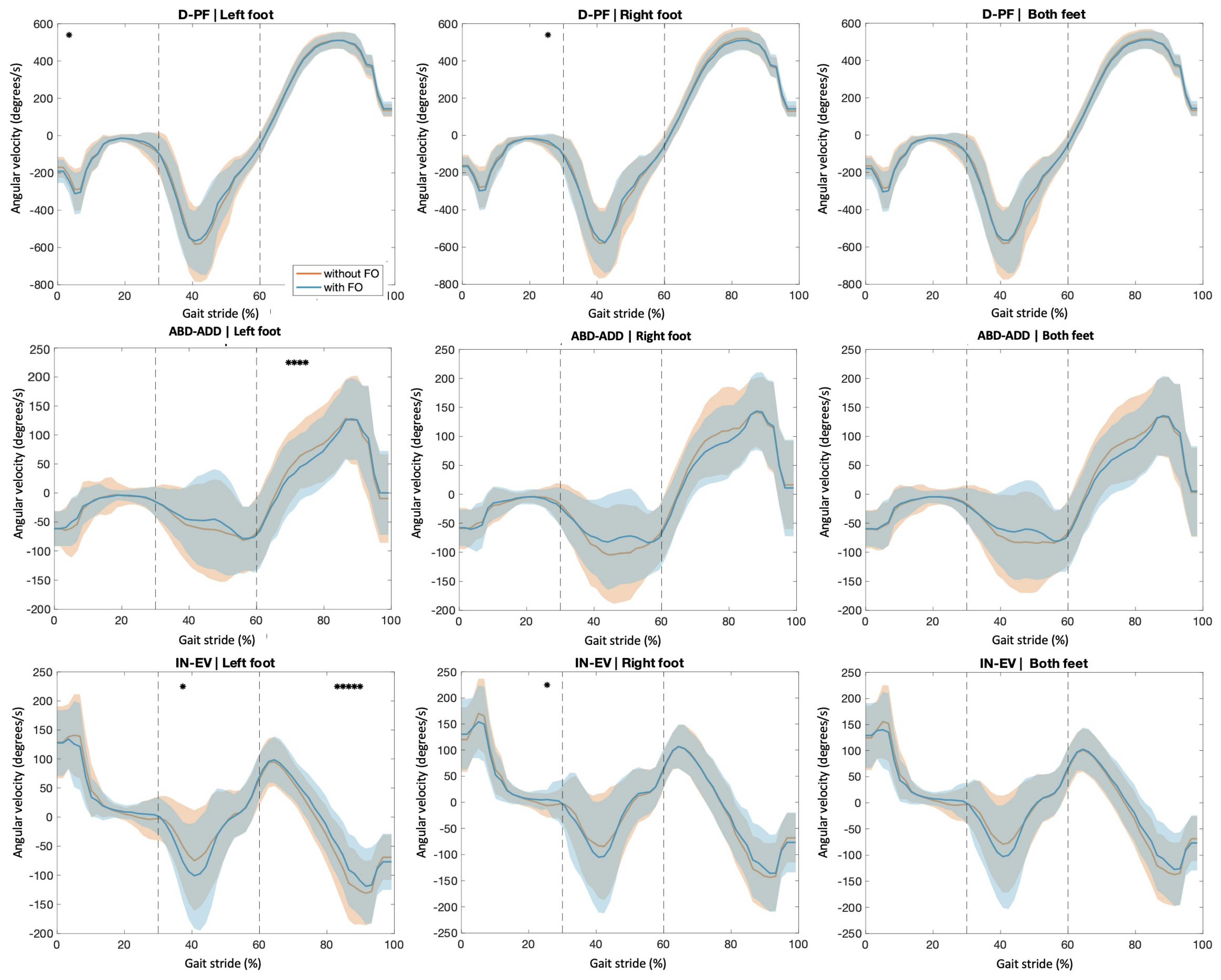 Sensors 23 08917 g003