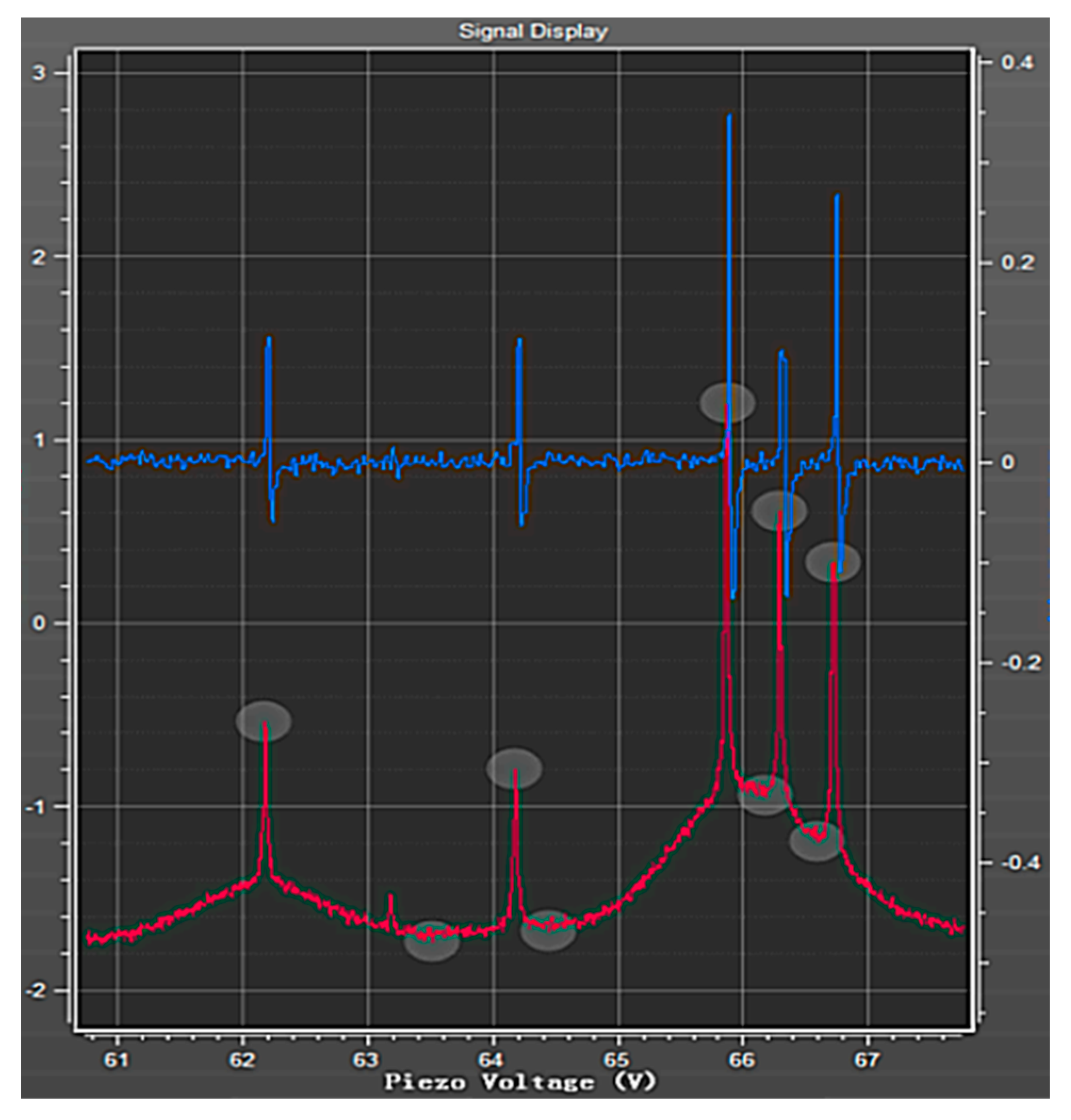 Sensors 23 08919 g008