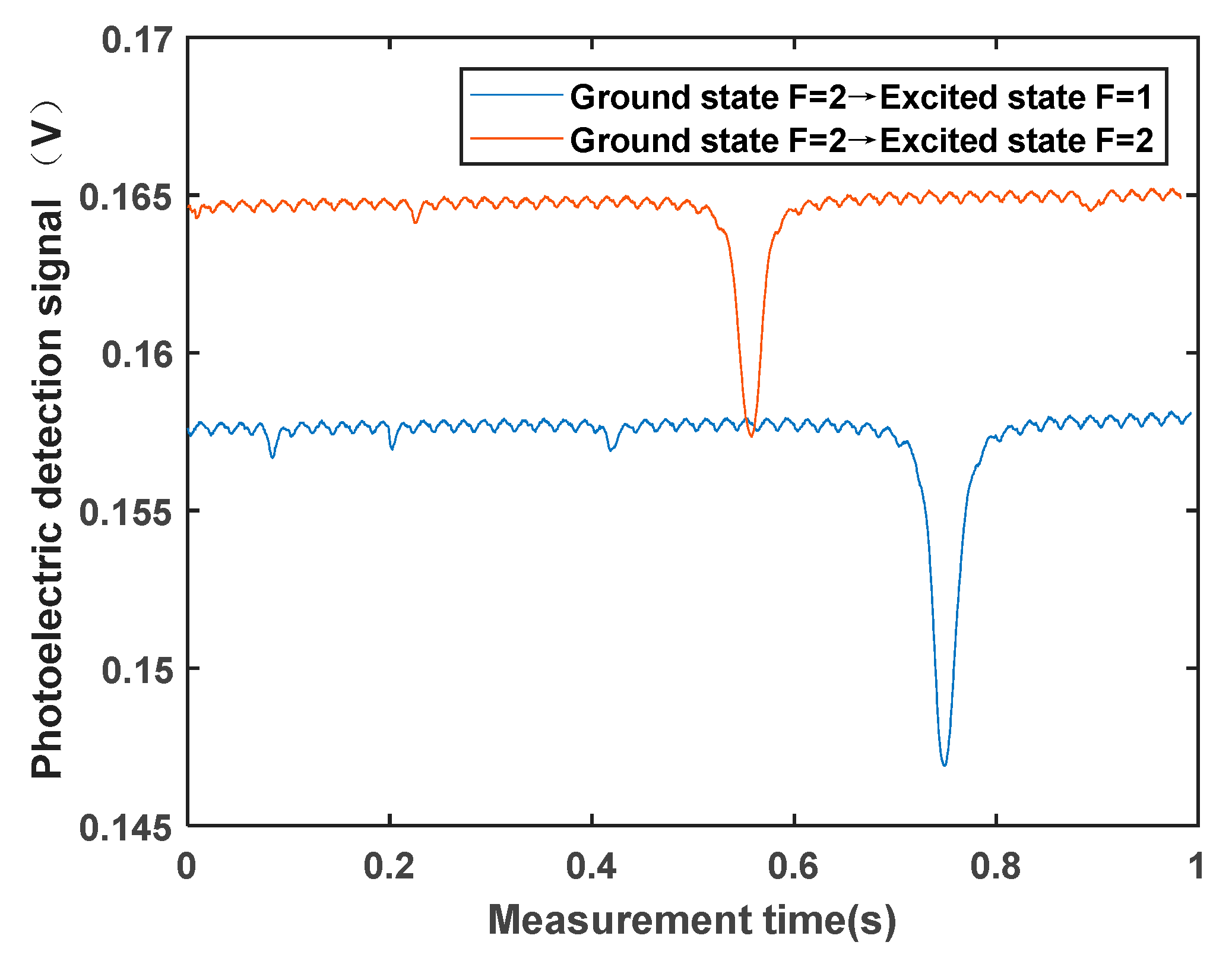 Sensors 23 08919 g009