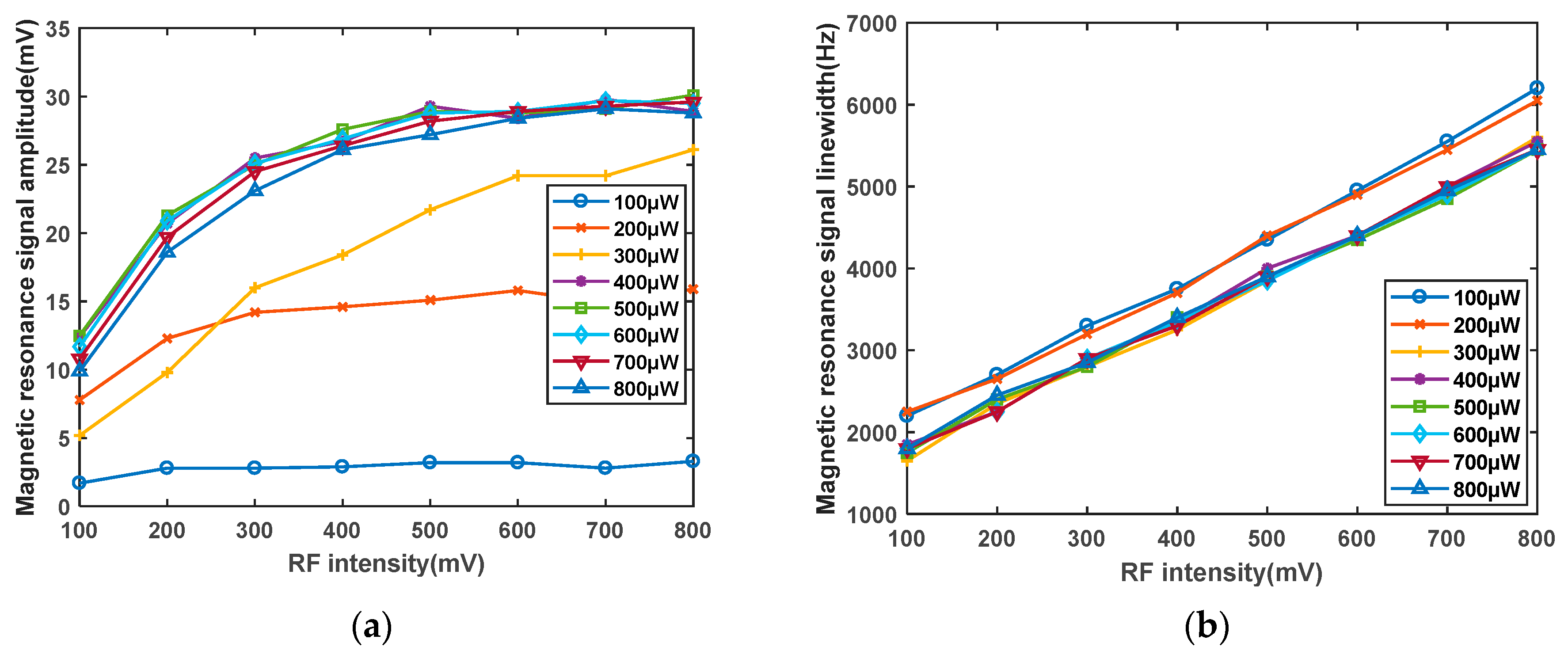Sensors 23 08919 g010