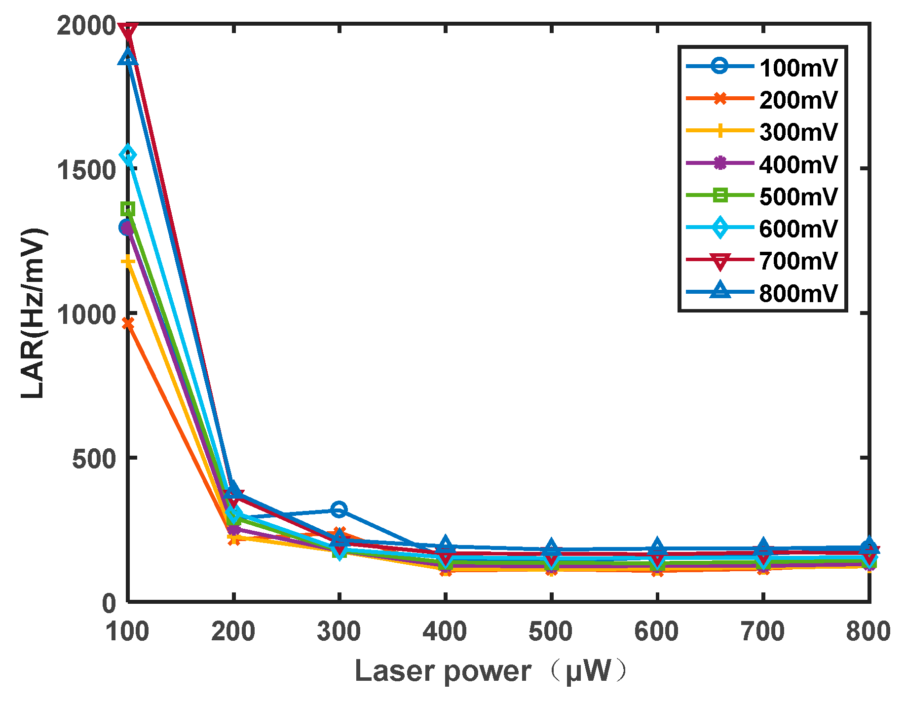 Sensors 23 08919 g013