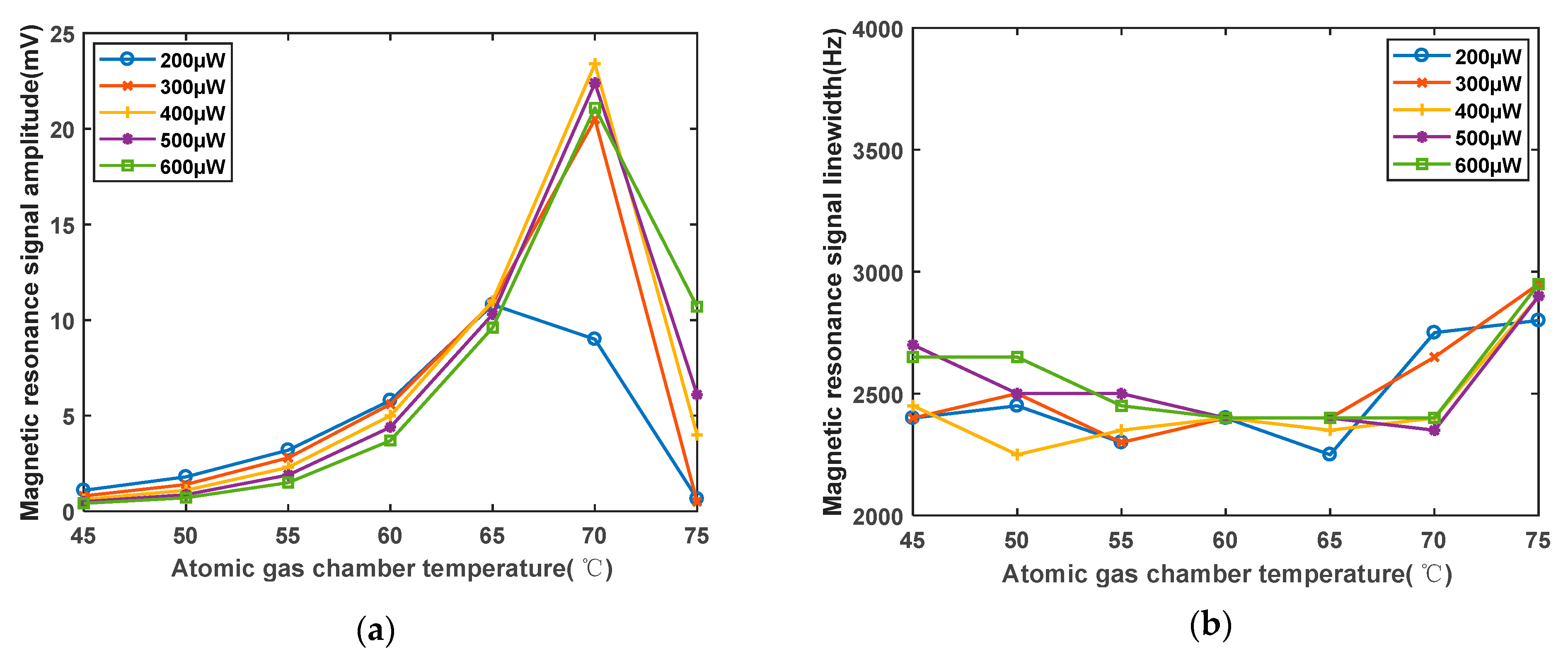 Sensors 23 08919 g014