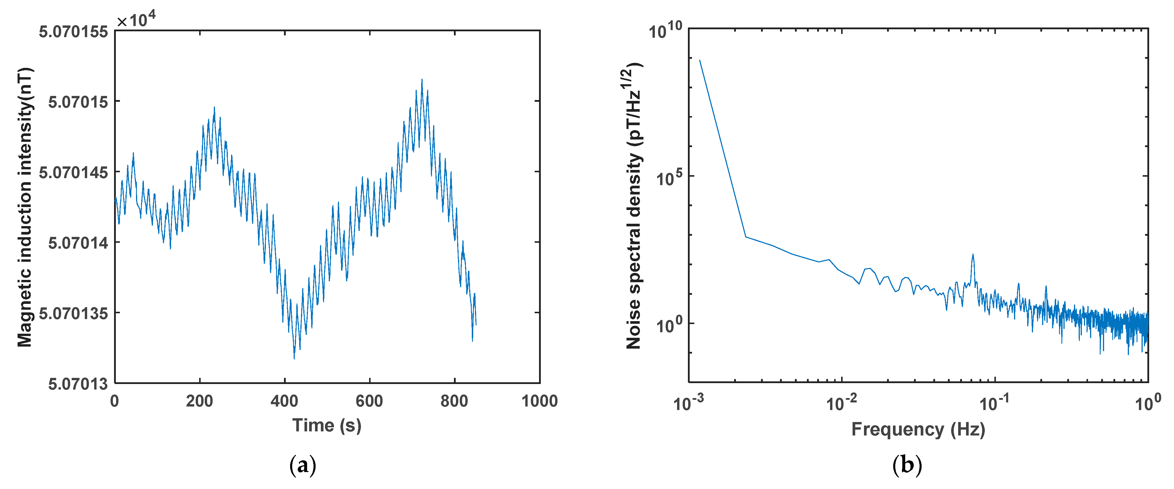 Sensors 23 08919 g016