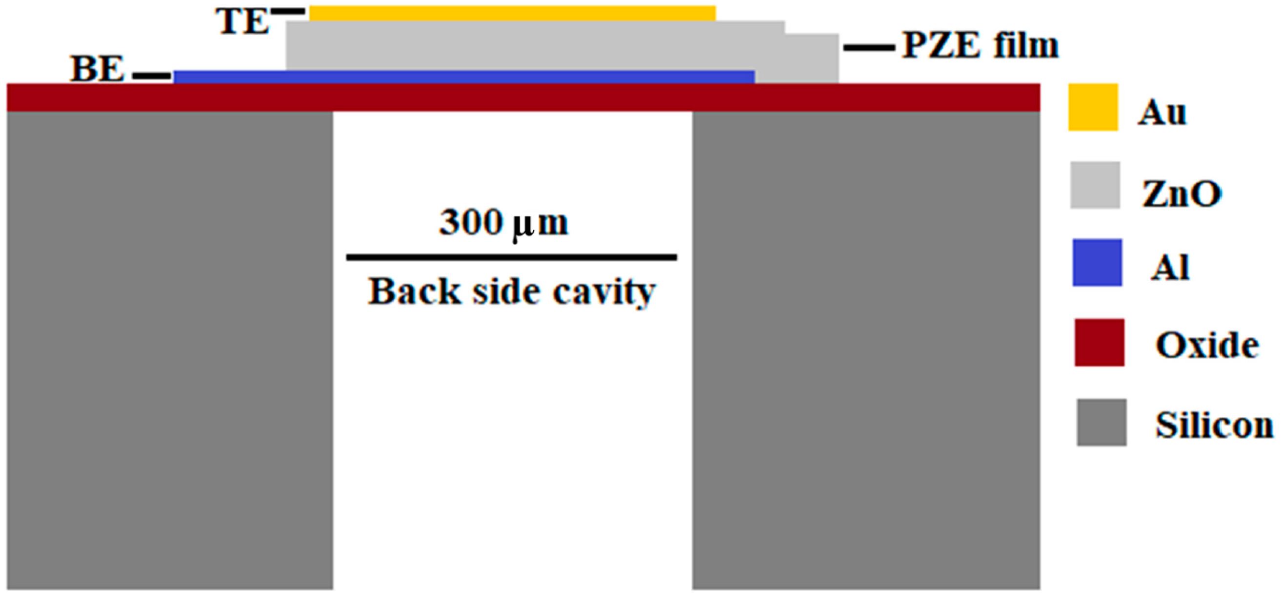 Sensors 23 08920 g001