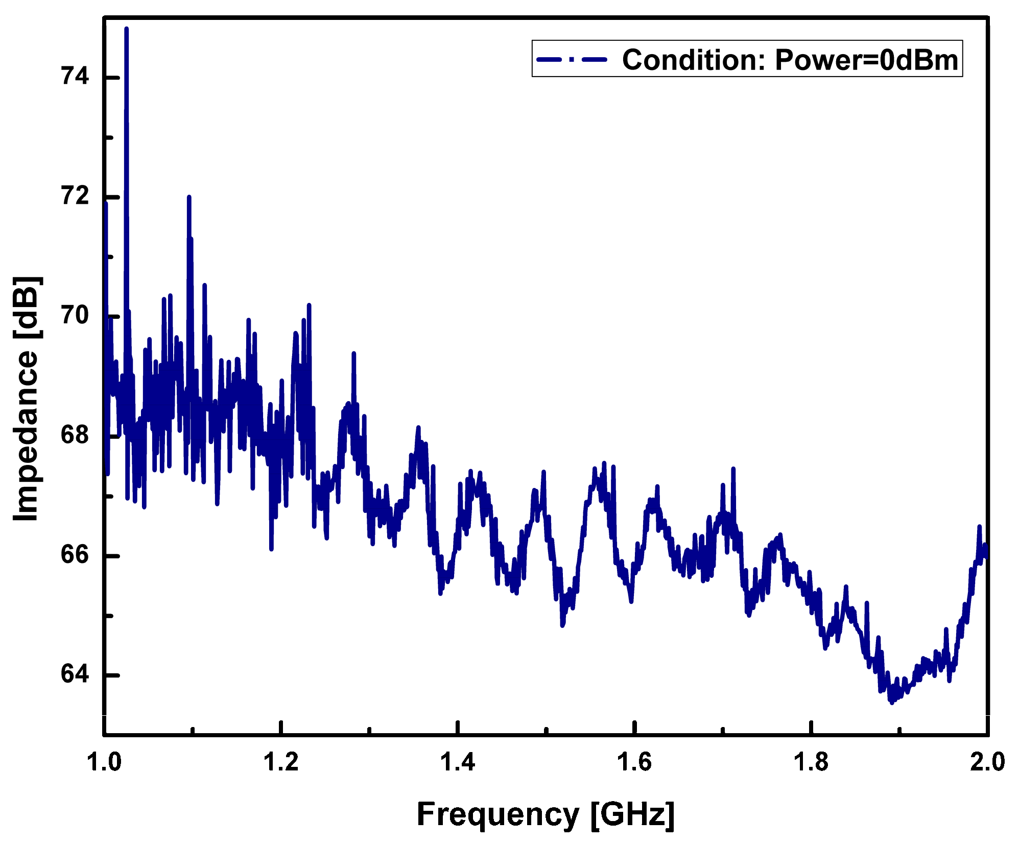 Sensors 23 08920 g013