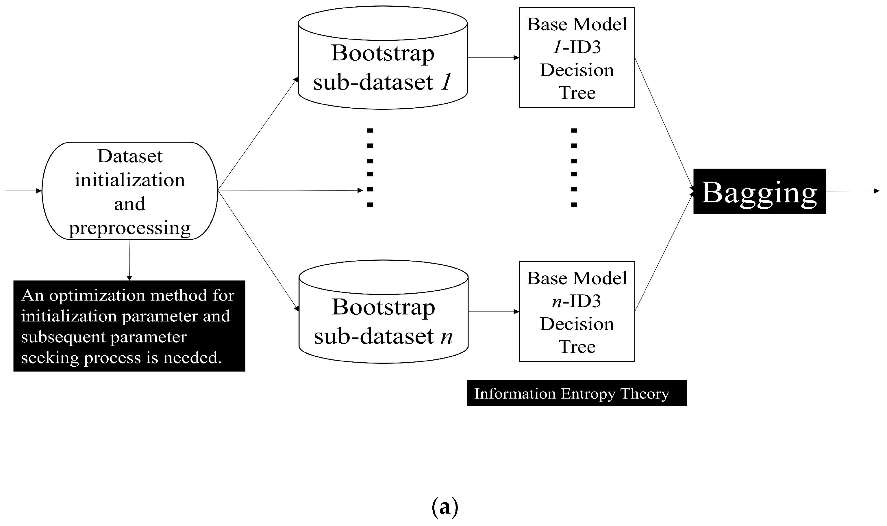 Sensors 23 08921 g002a