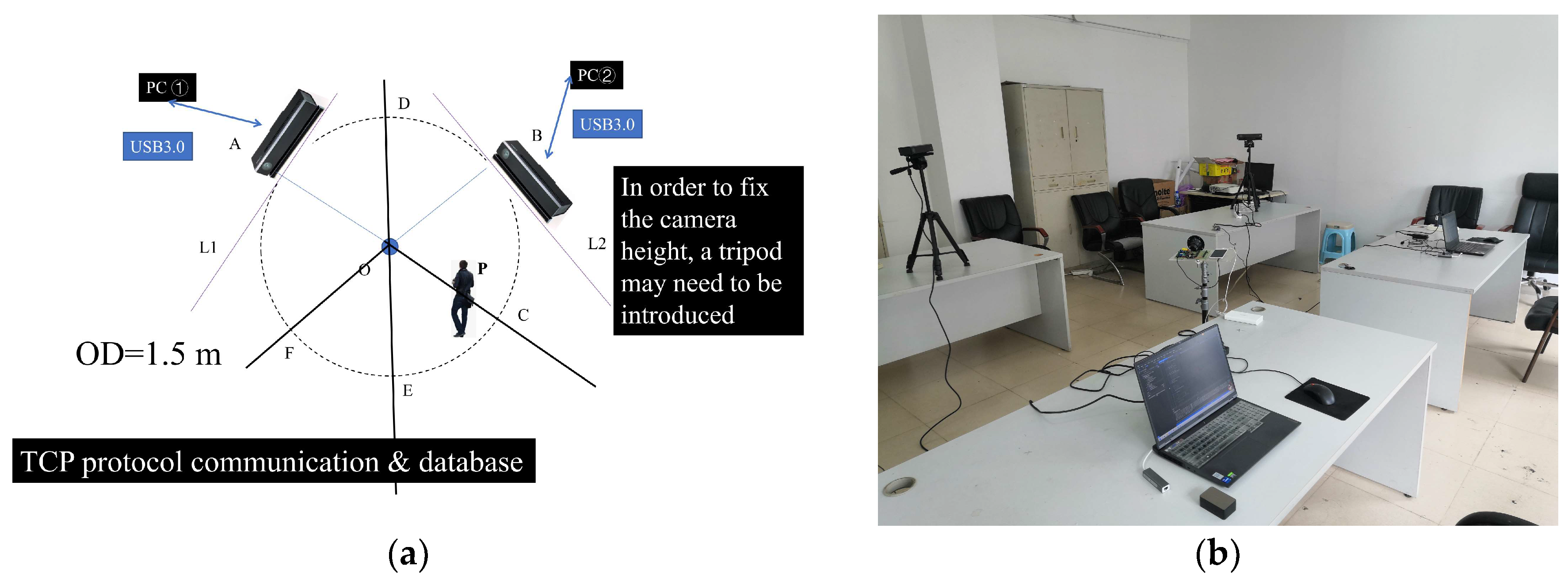 Sensors 23 08921 g003