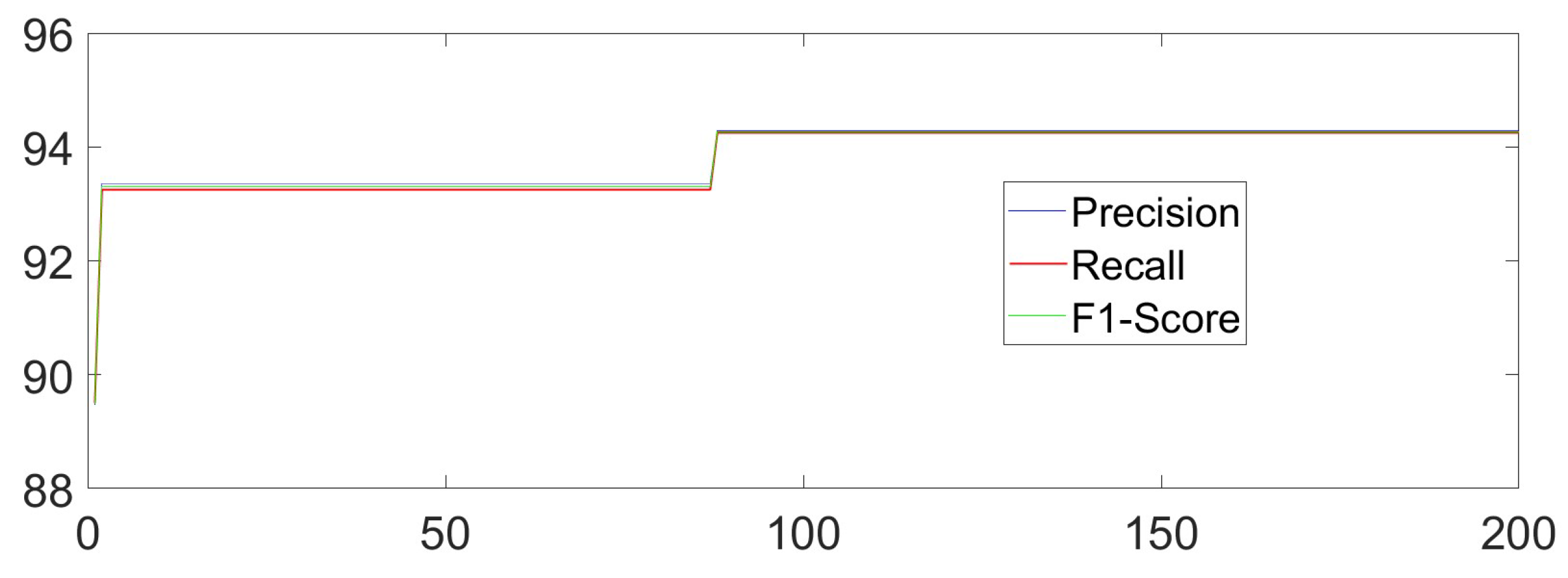 Sensors 23 08921 g008