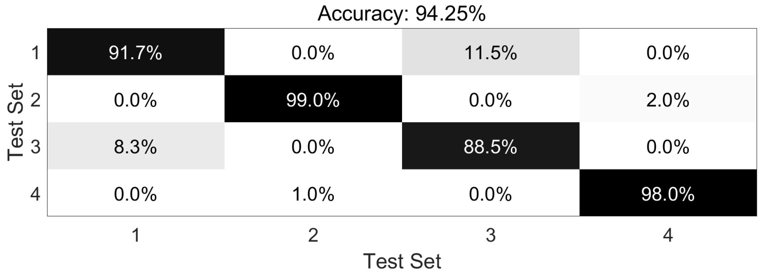 Sensors 23 08921 g009