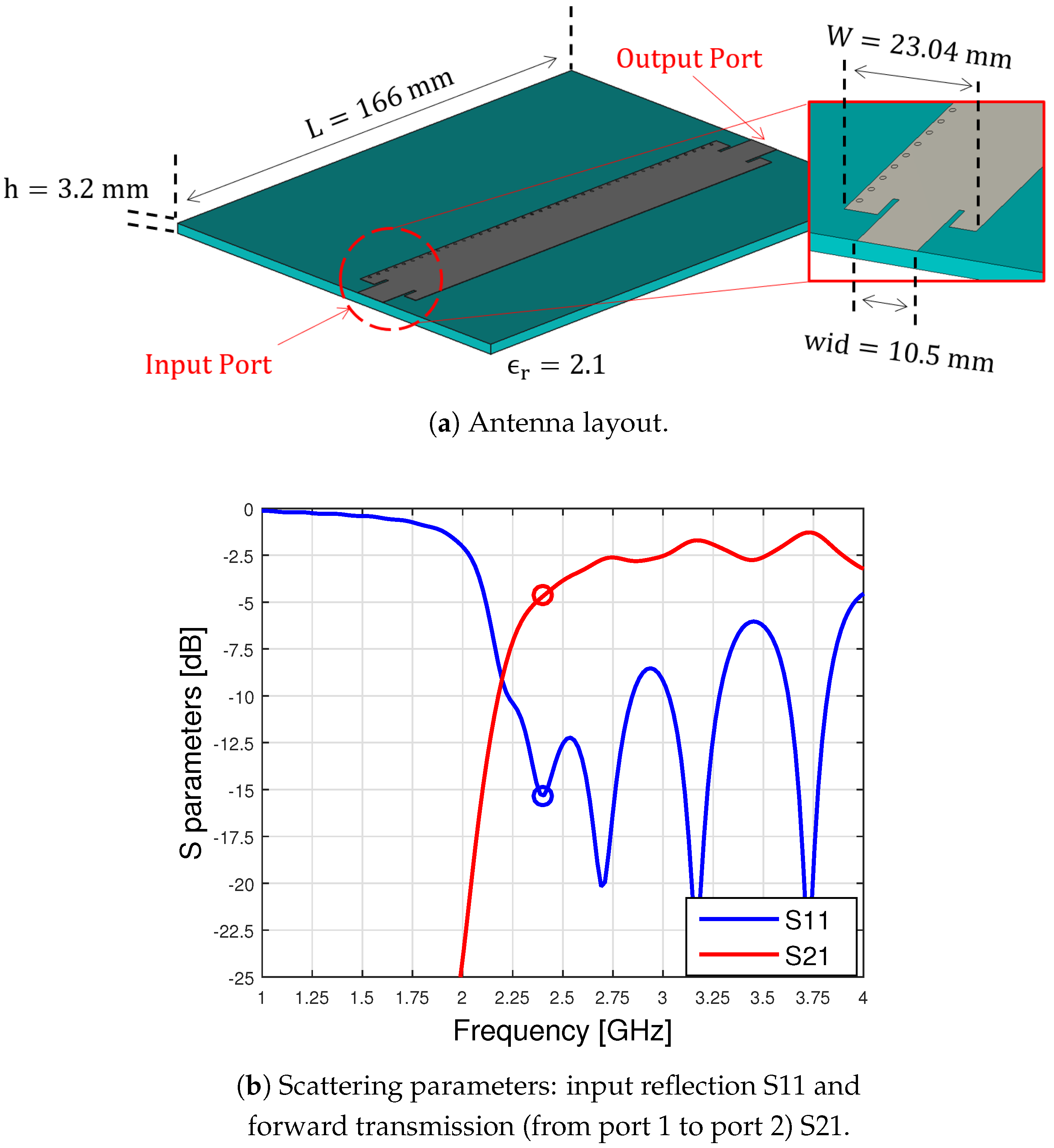 Sensors 23 08923 g001