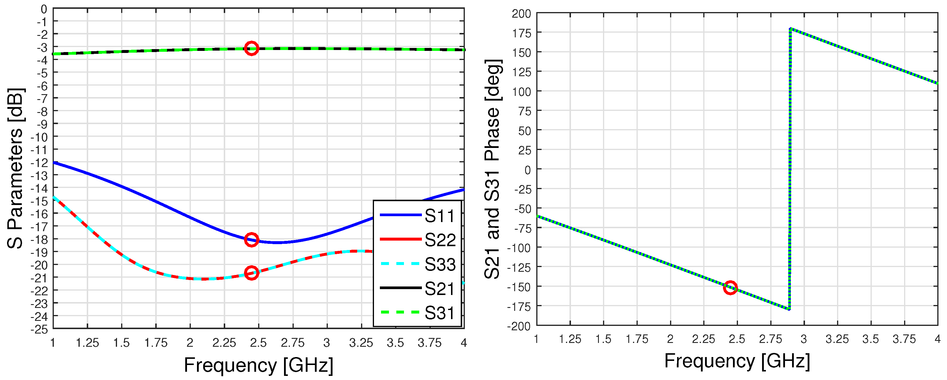 Sensors 23 08923 g006