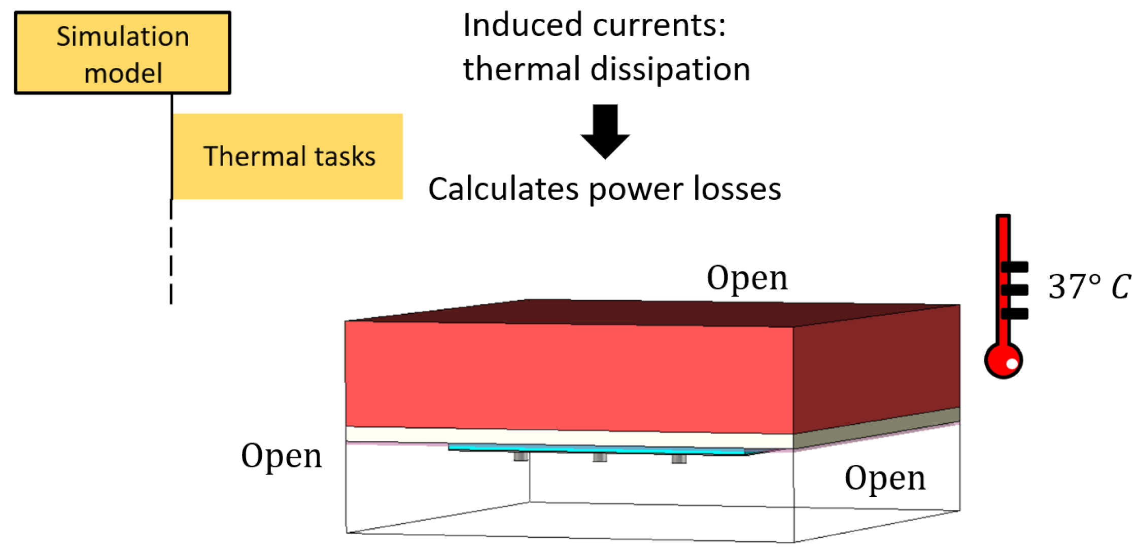 Sensors 23 08923 g015