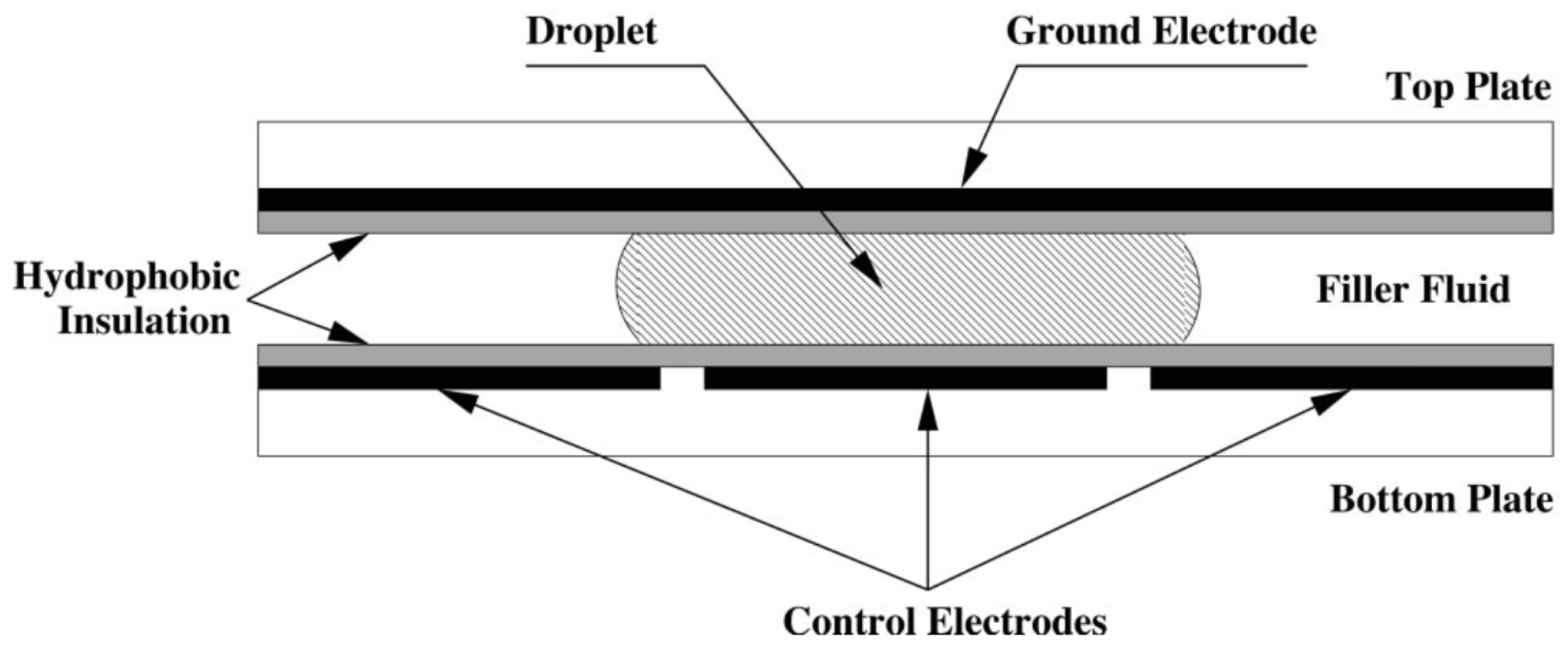 Sensors 23 08924 g002
