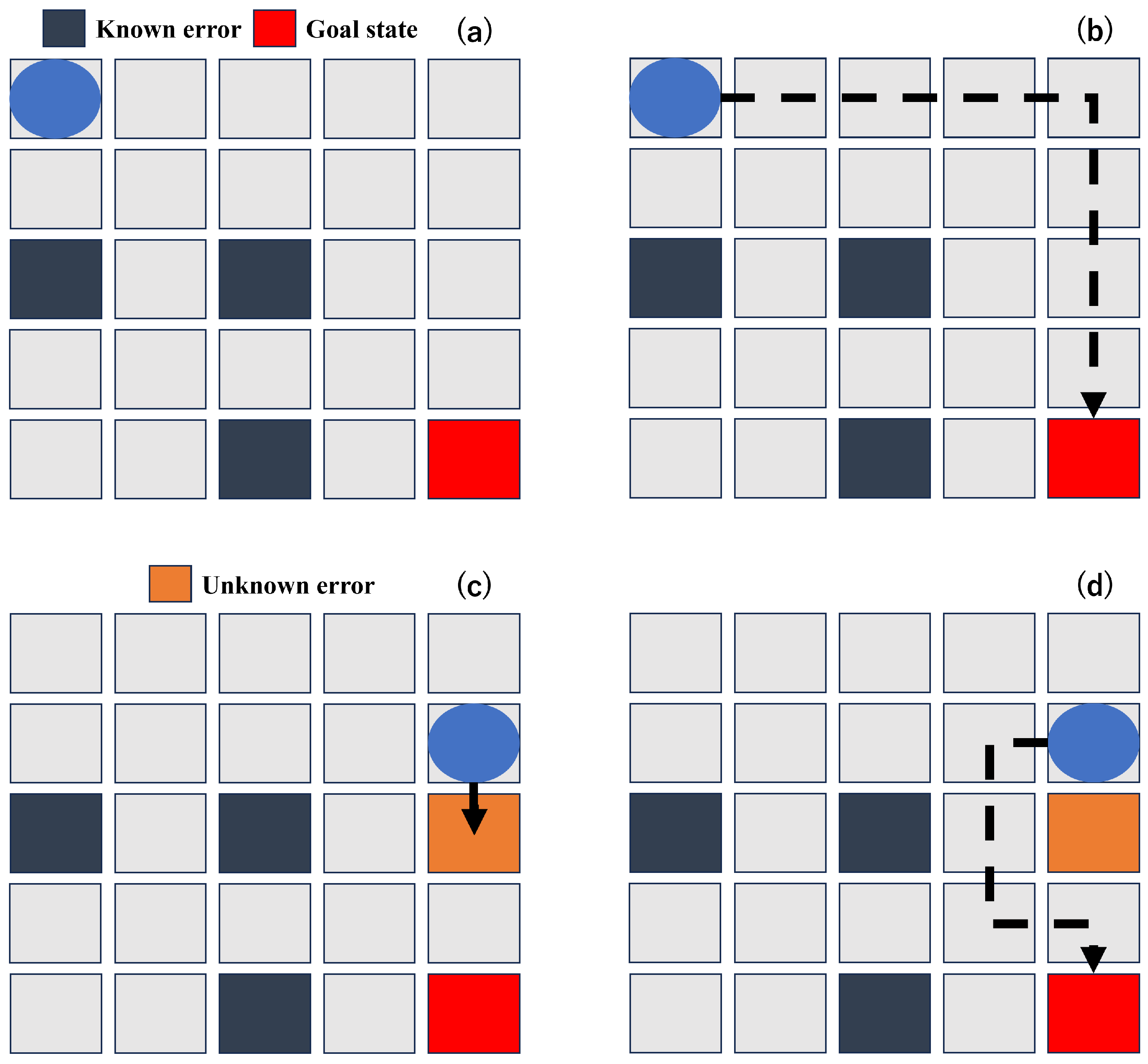 Sensors 23 08924 g003