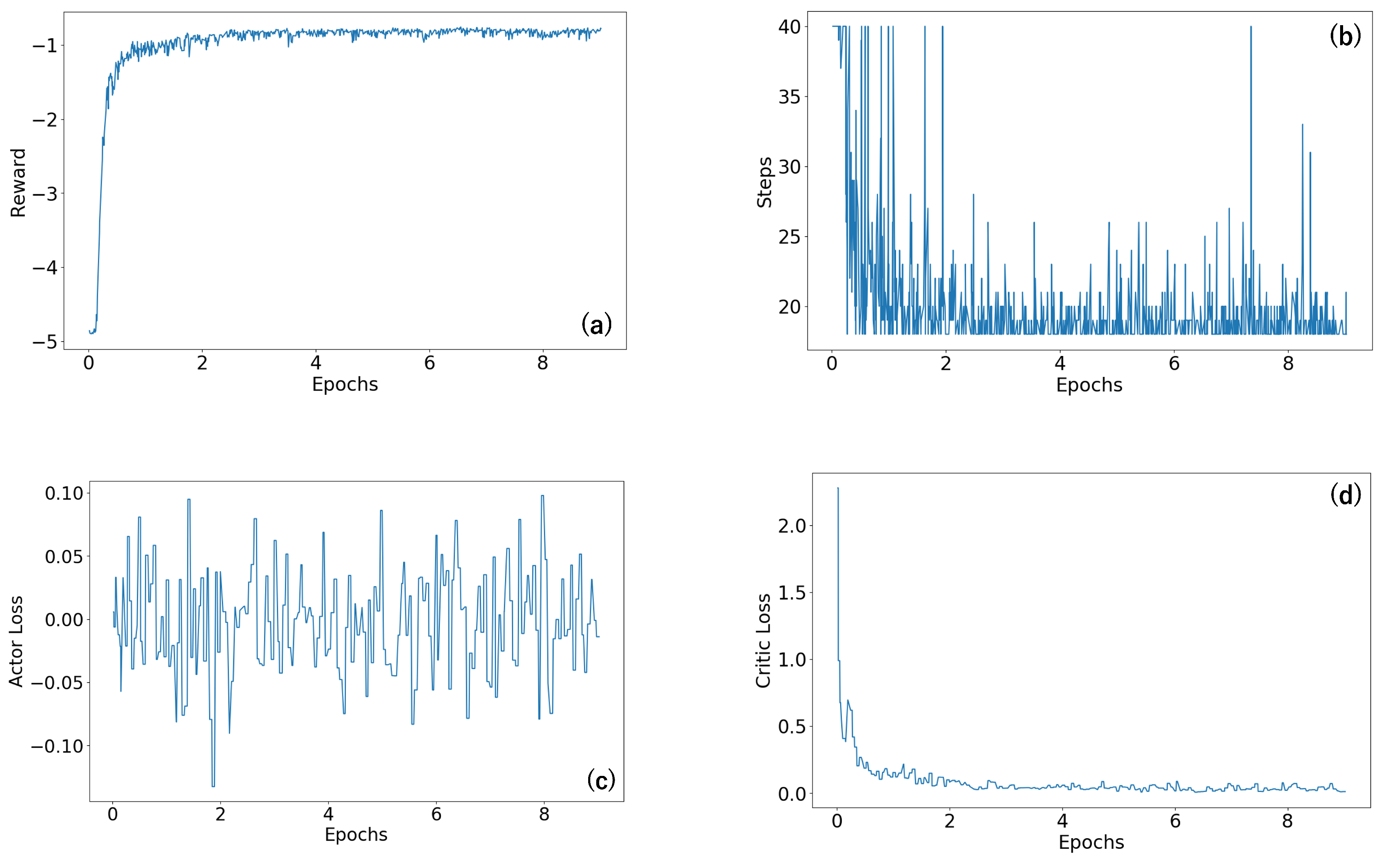 Sensors 23 08924 g005