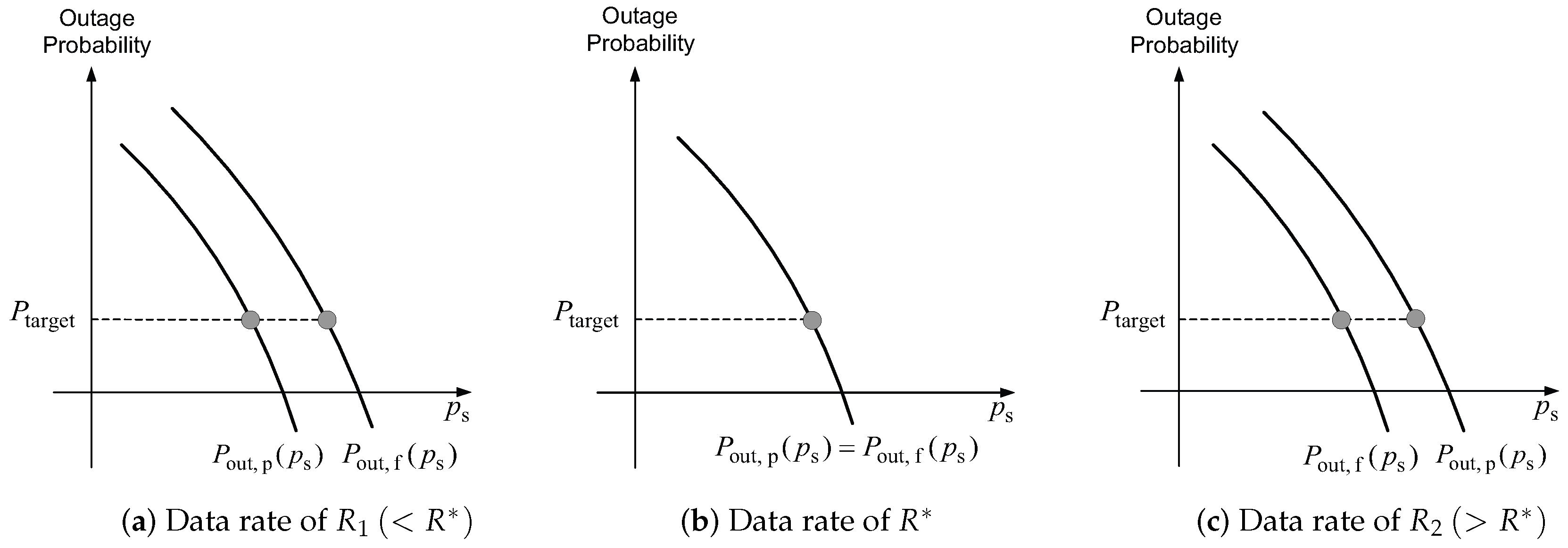 Sensors 23 08925 g003