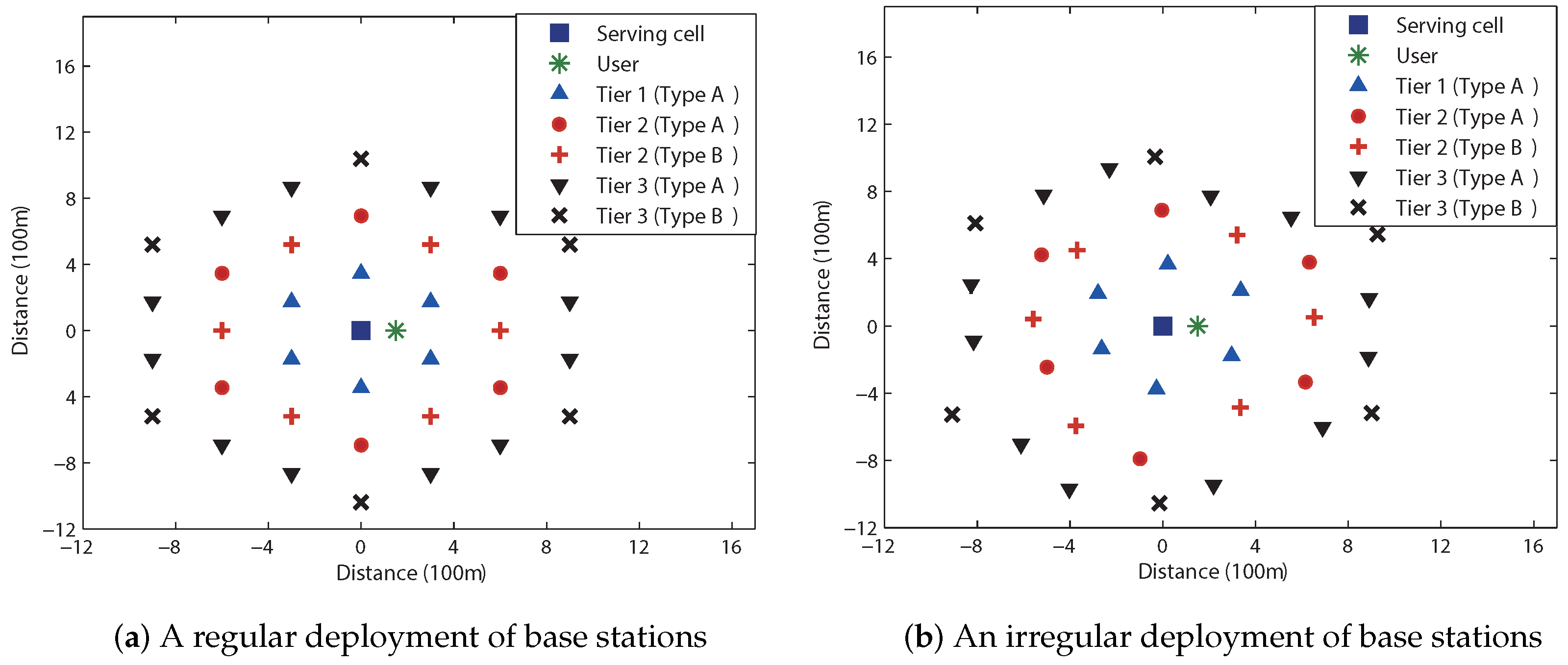Sensors 23 08925 g005