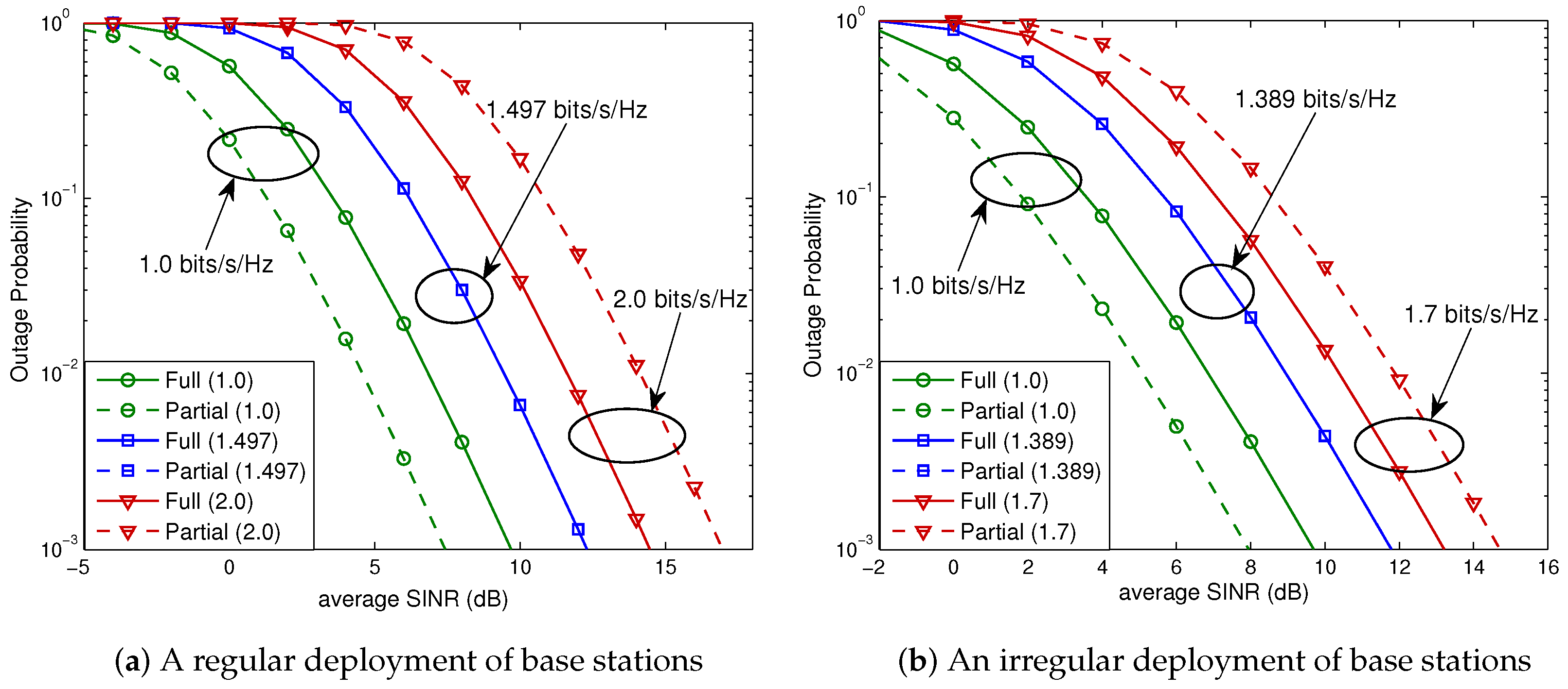 Sensors 23 08925 g006