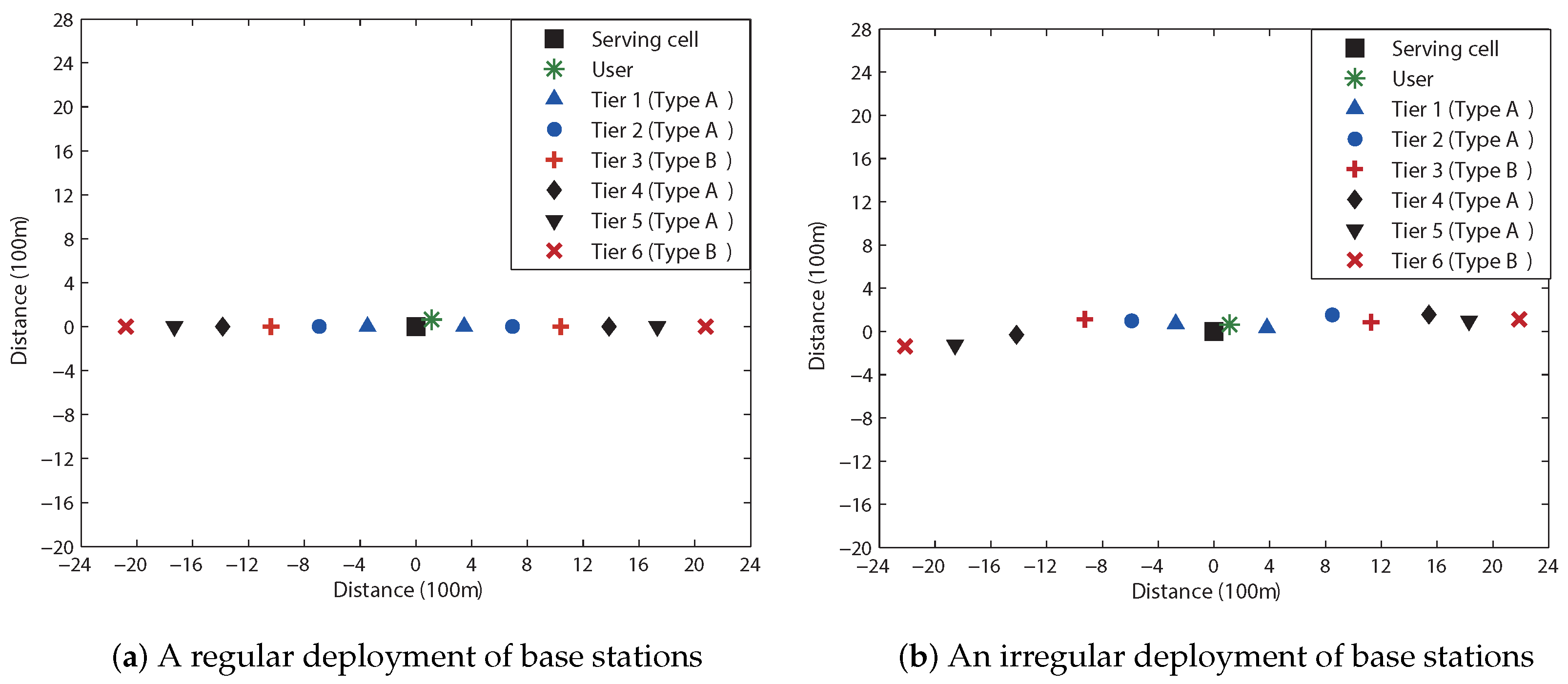 Sensors 23 08925 g007