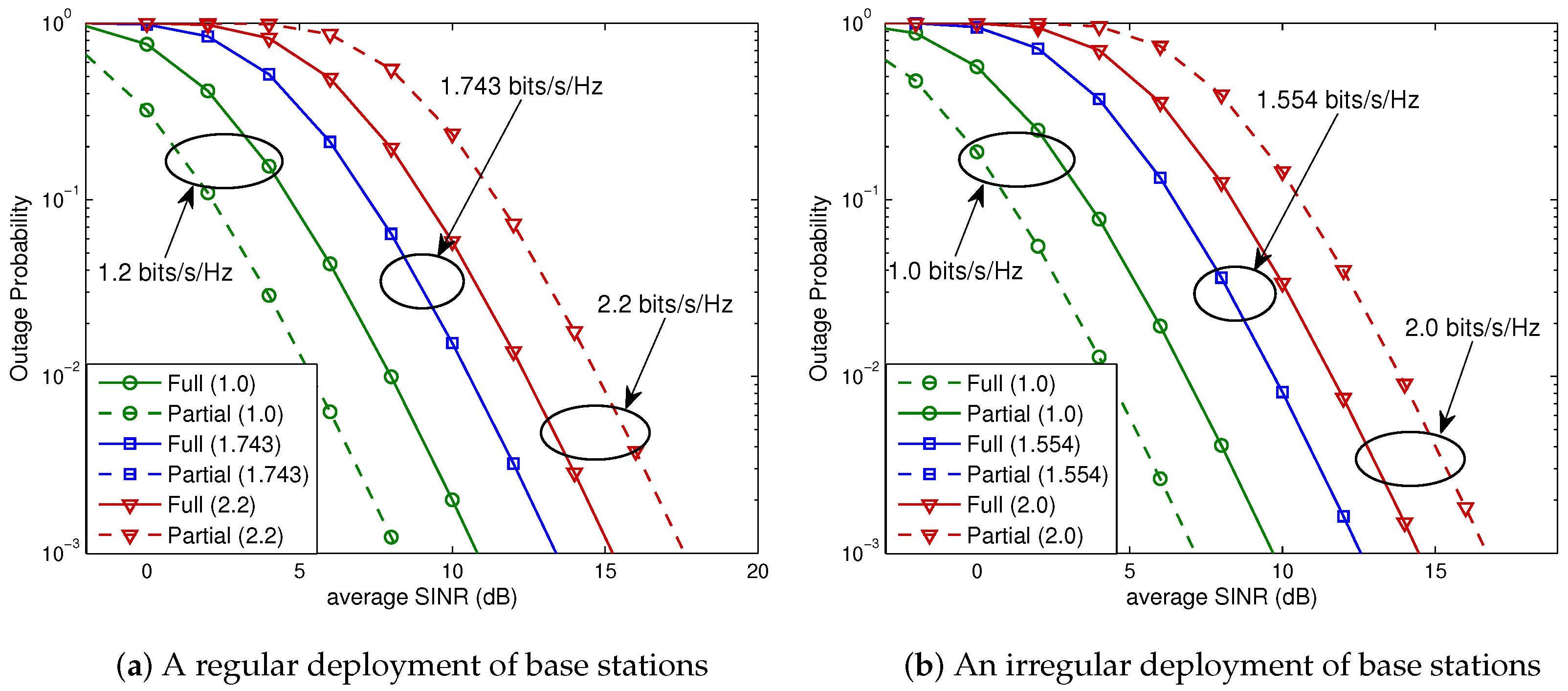 Sensors 23 08925 g008