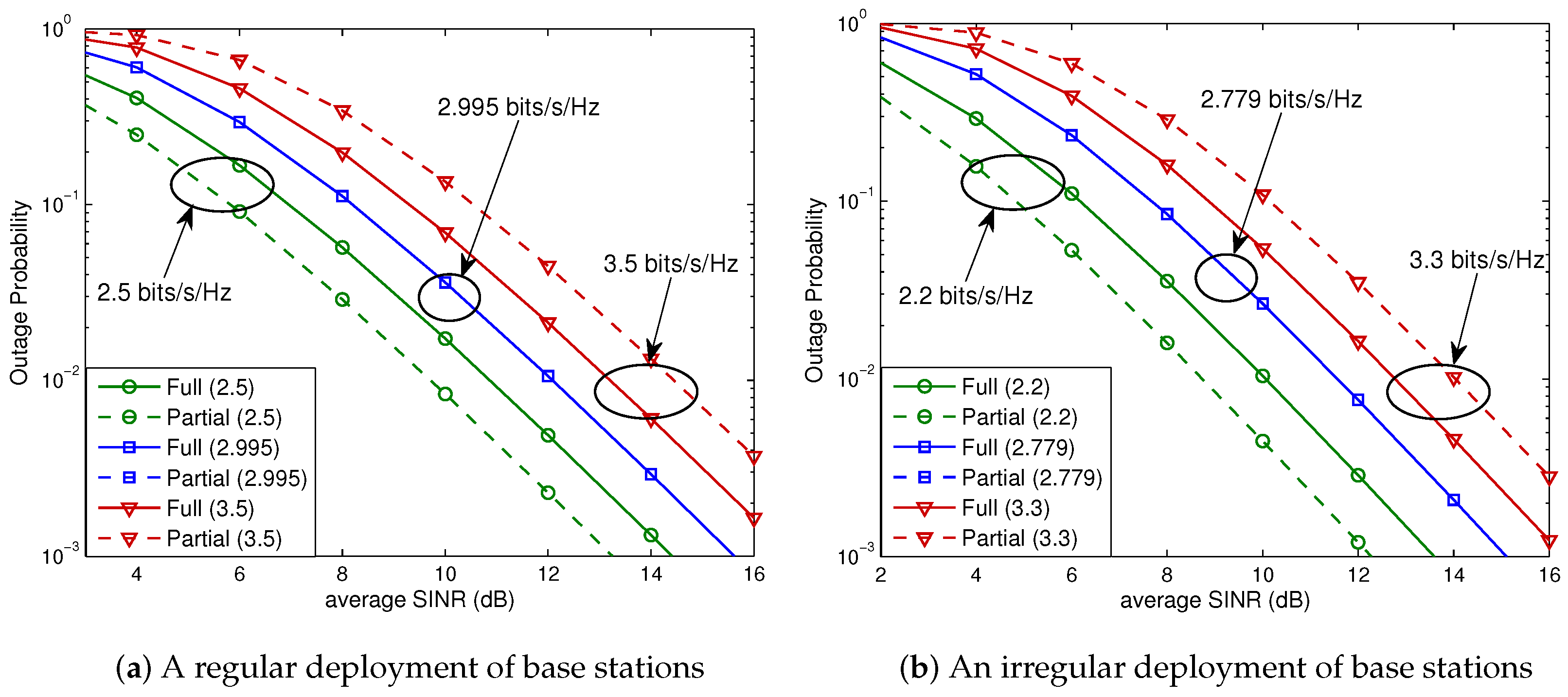 Sensors 23 08925 g009