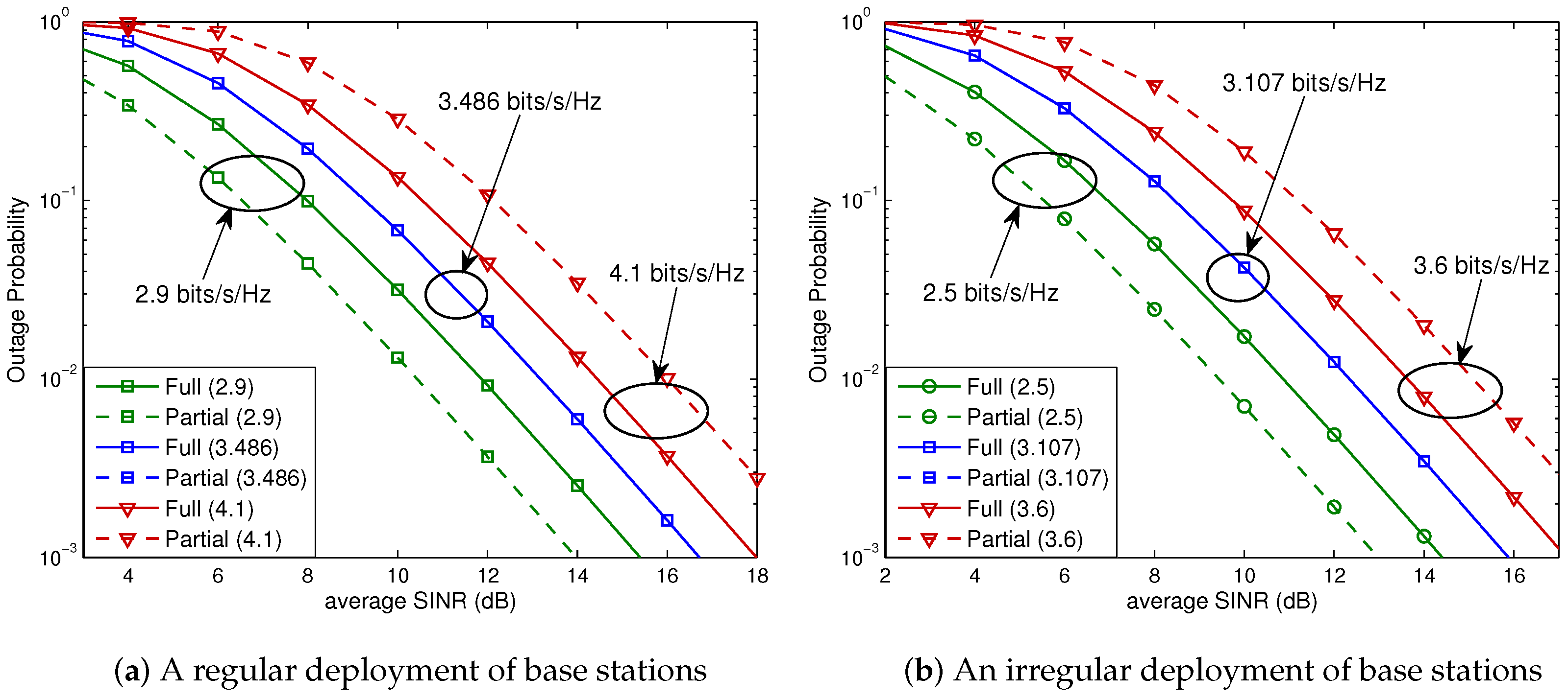 Sensors 23 08925 g010