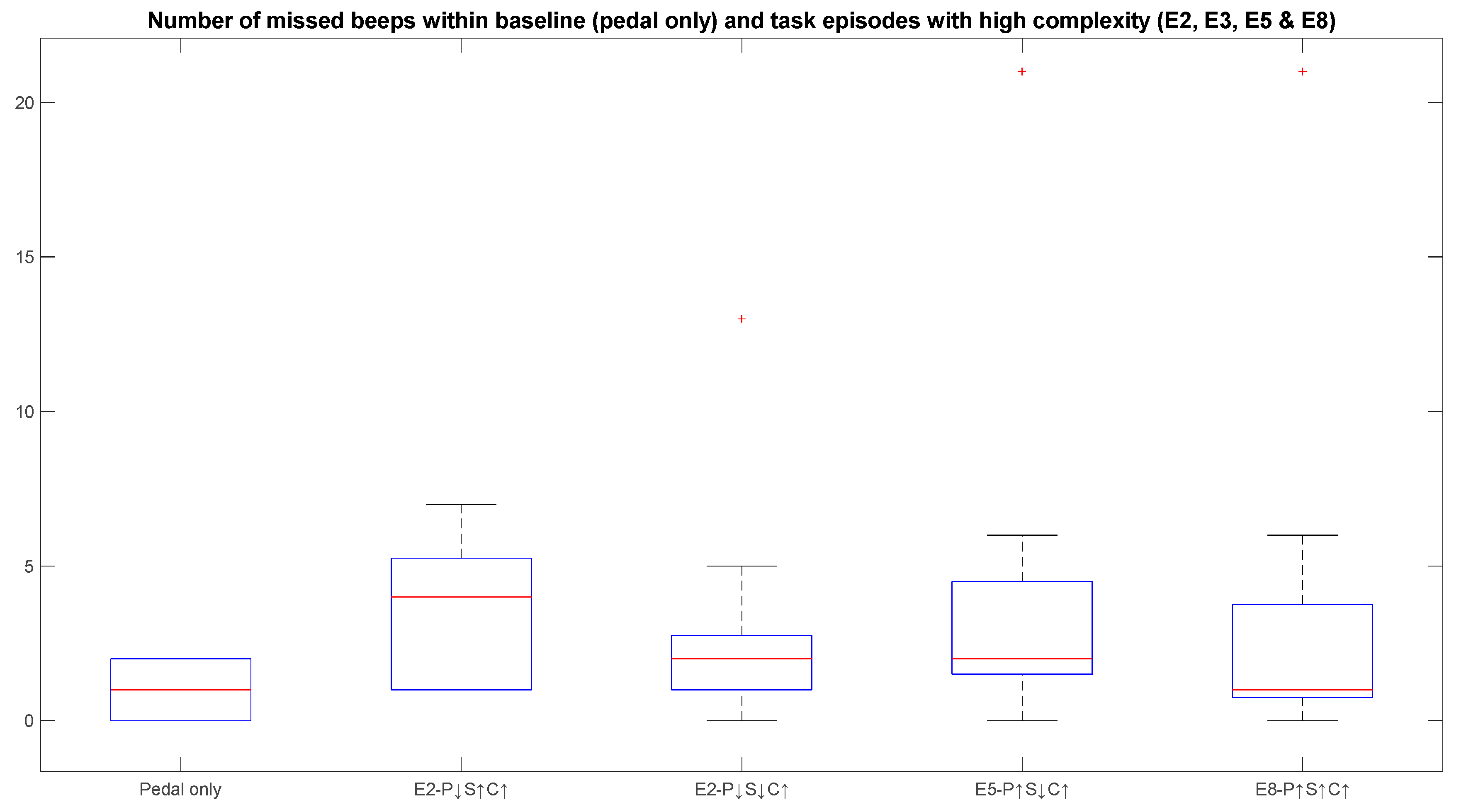 Sensors 23 08926 g009
