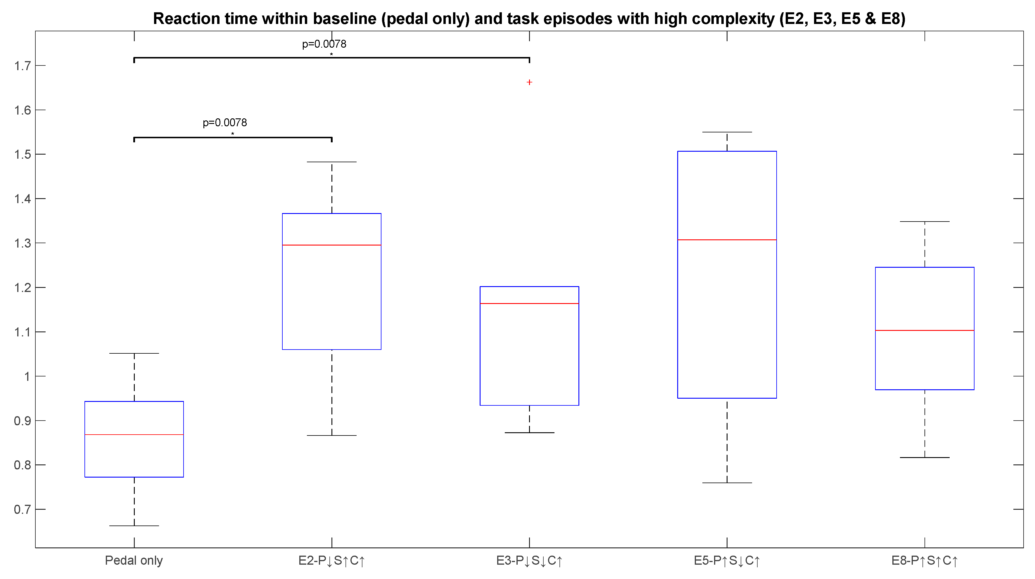 Sensors 23 08926 g010