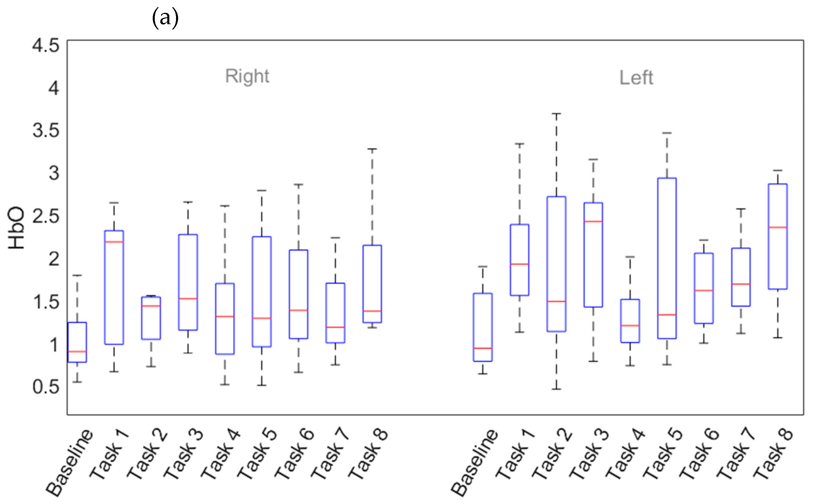 Sensors 23 08926 g011a