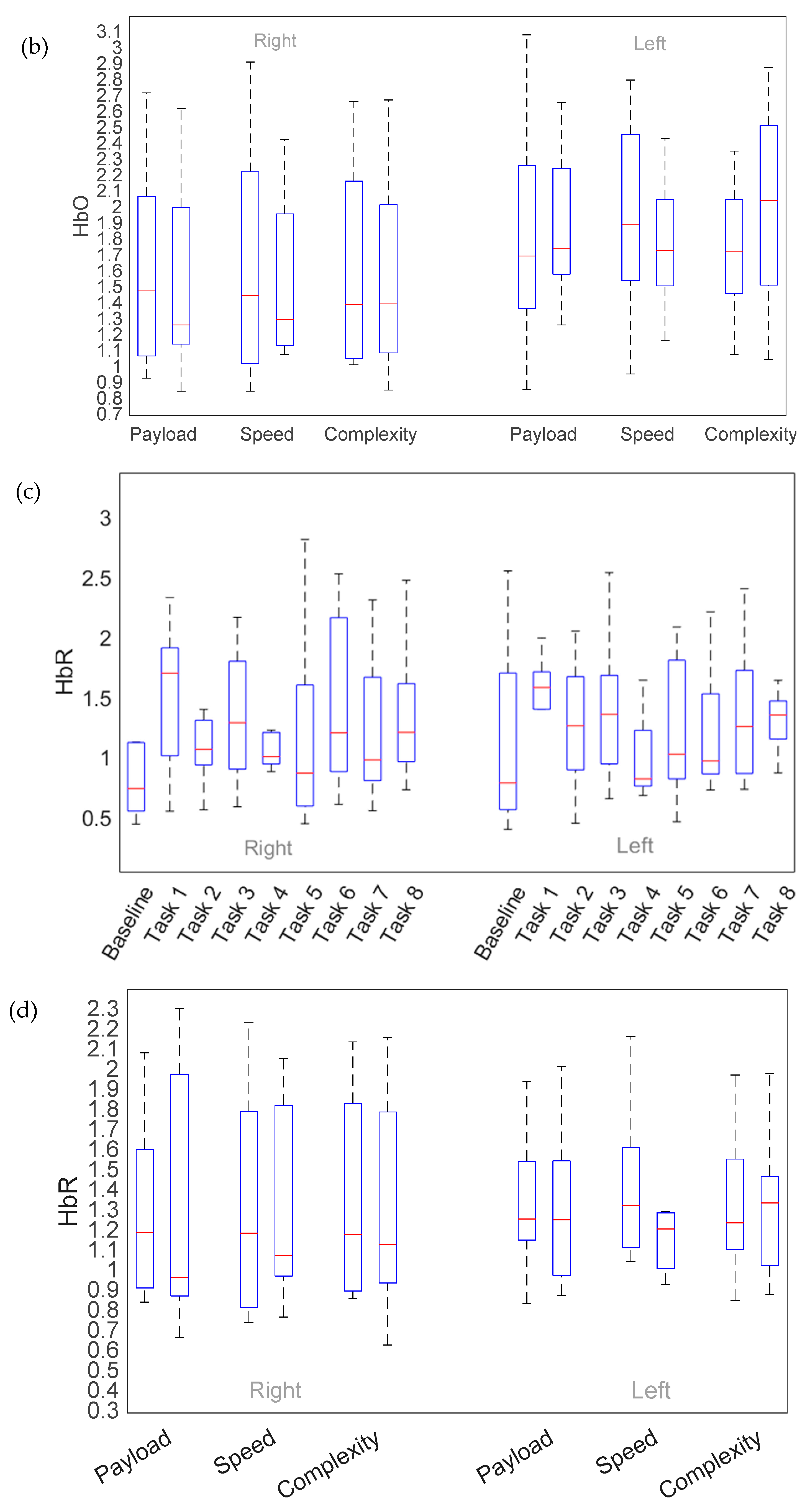 Sensors 23 08926 g011b