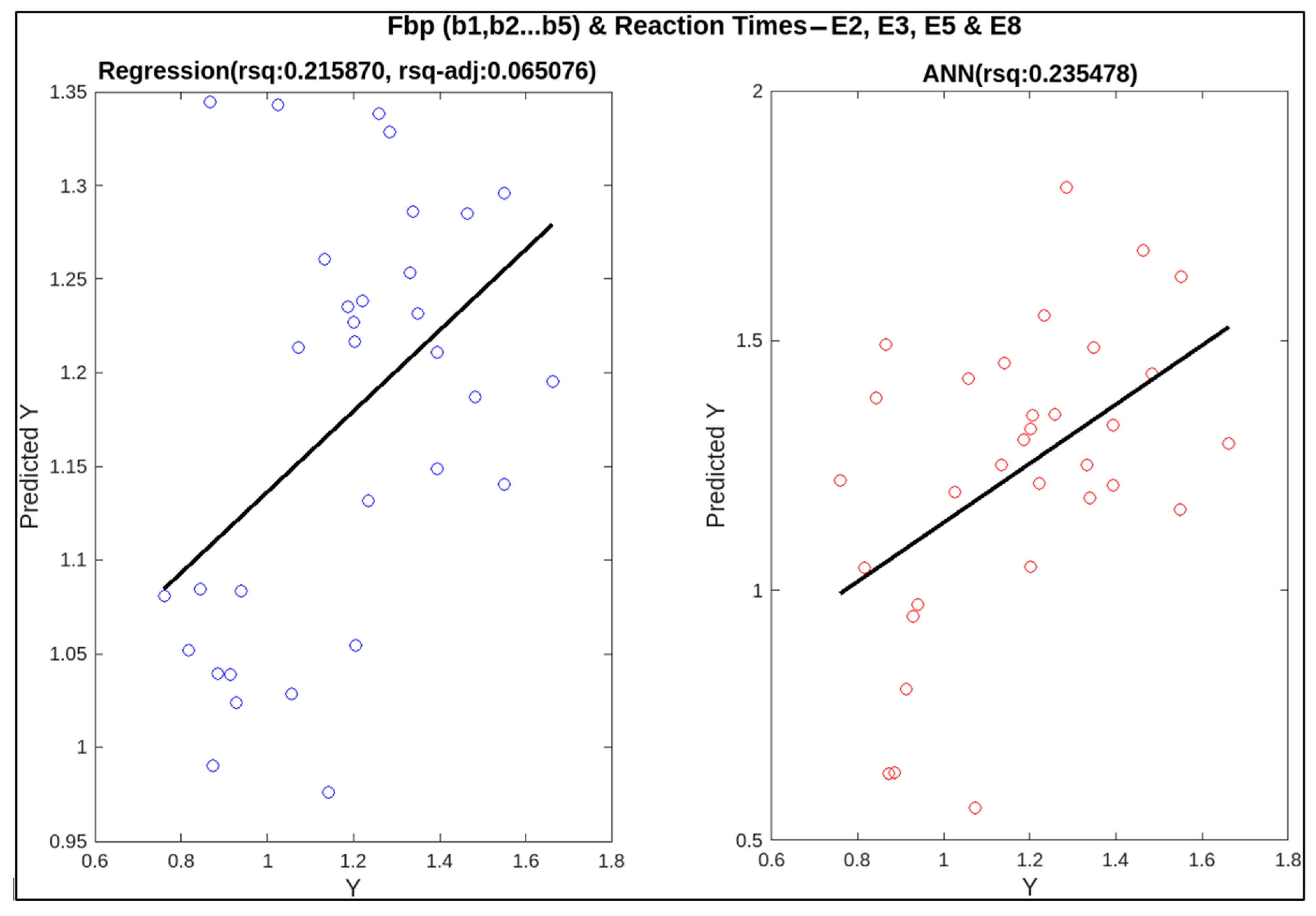 Sensors 23 08926 g014