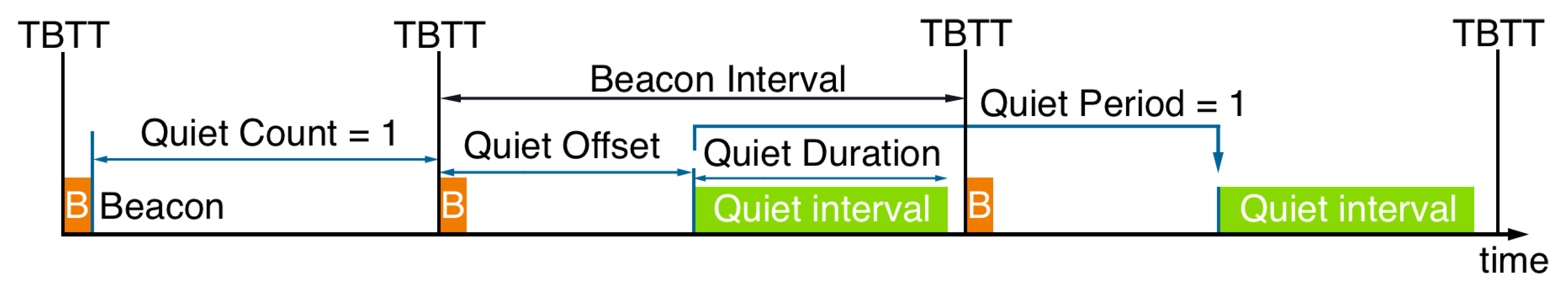 Sensors 23 08927 g001