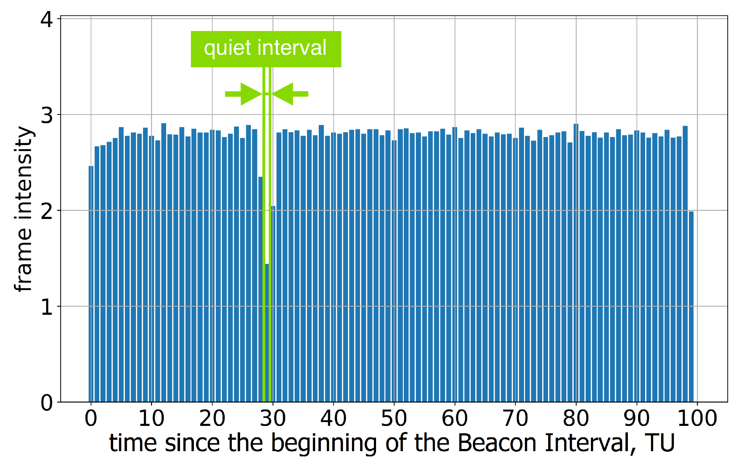 Sensors 23 08927 g004