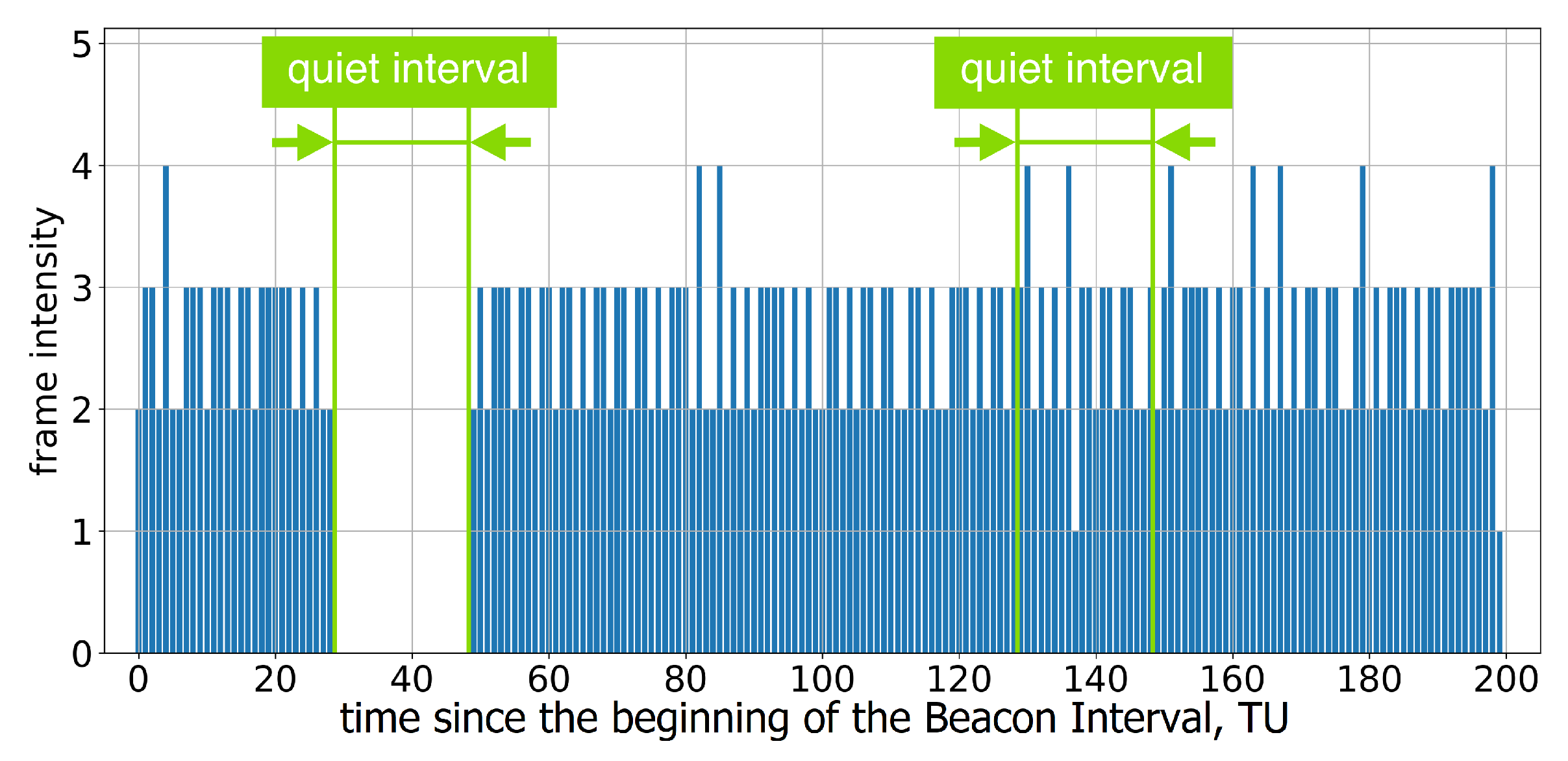 Sensors 23 08927 g005
