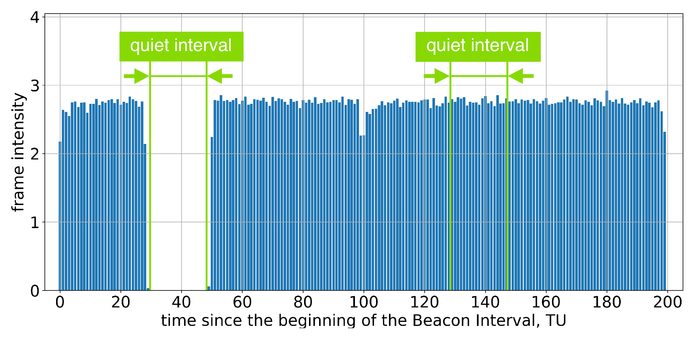 Sensors 23 08927 g006