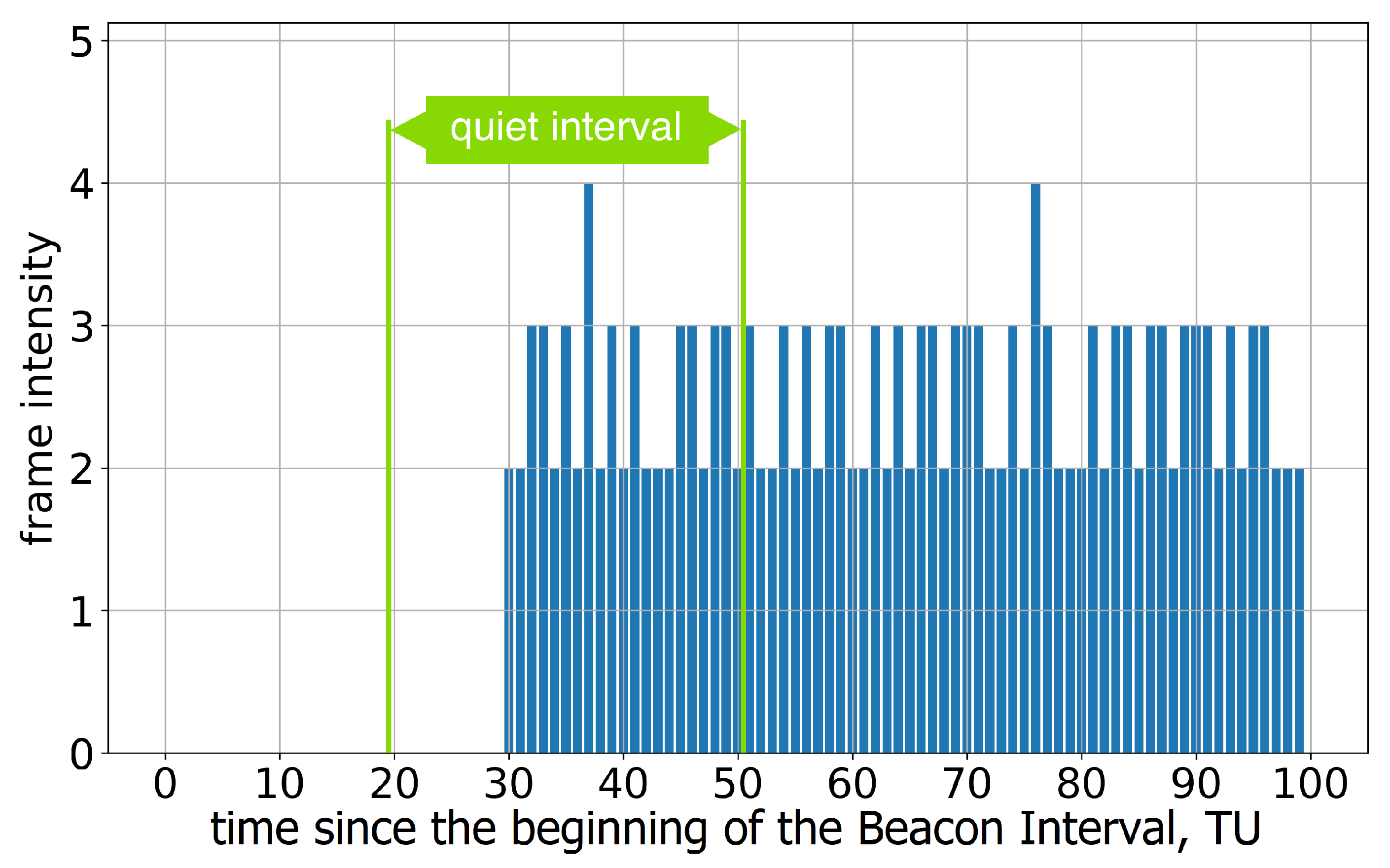 Sensors 23 08927 g008