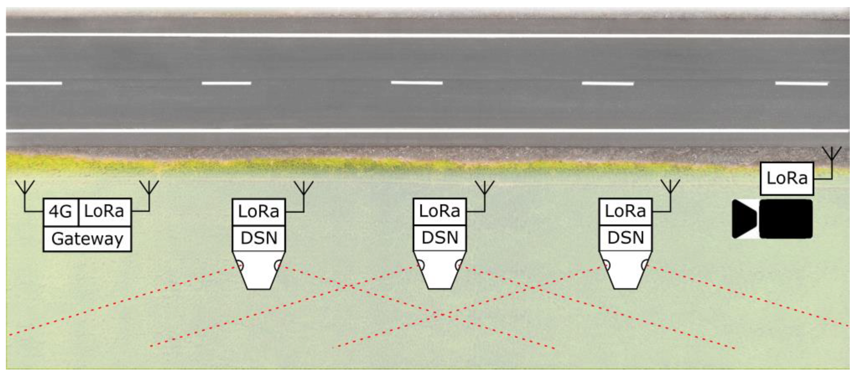 Sensors 23 08929 g001