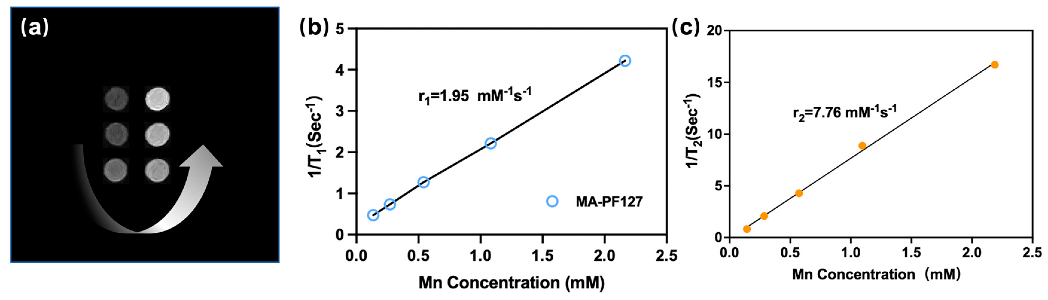Sensors 23 08930 g004