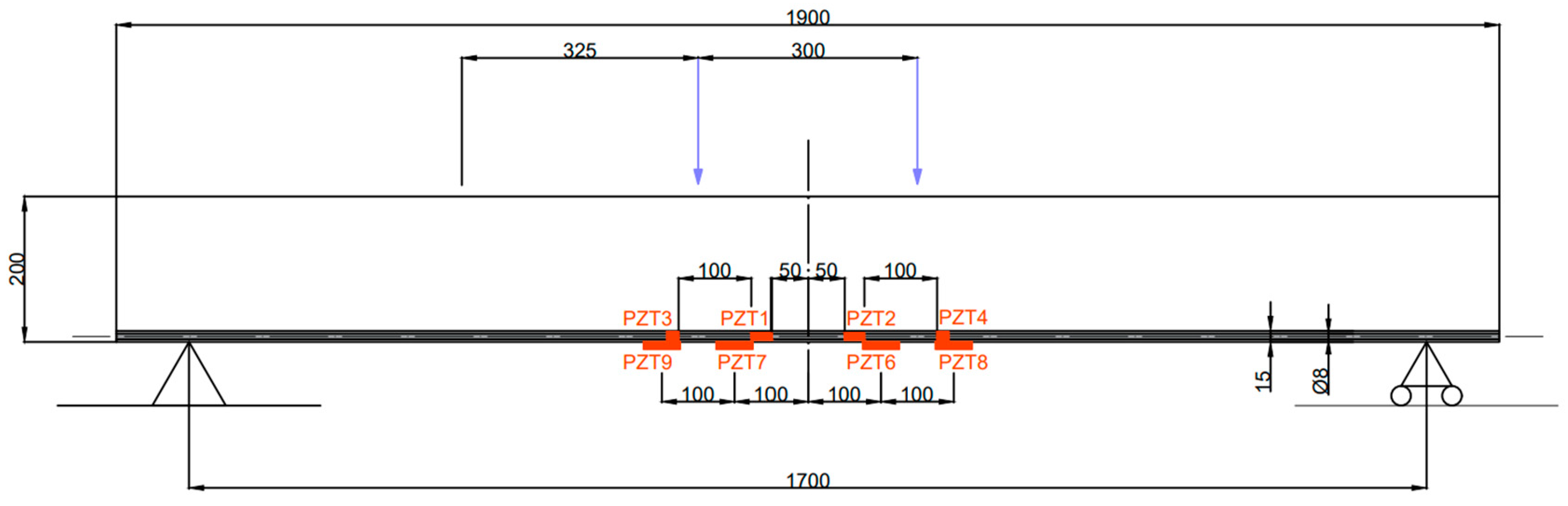 Sensors 23 08933 g003