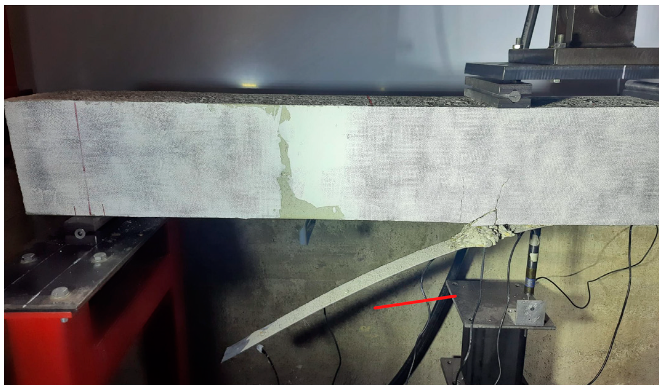 Sensors 23 08933 g005