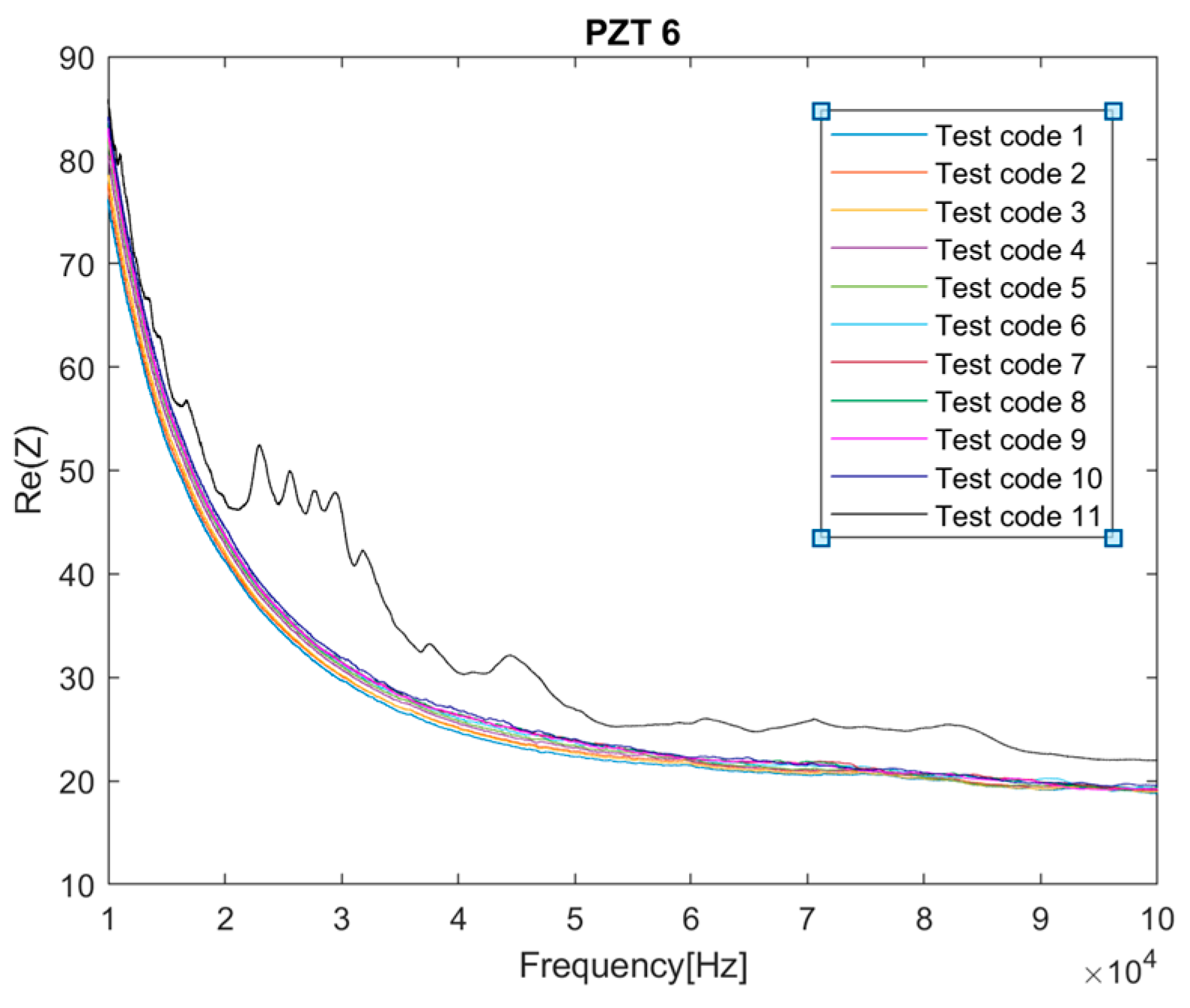 Sensors 23 08933 g007