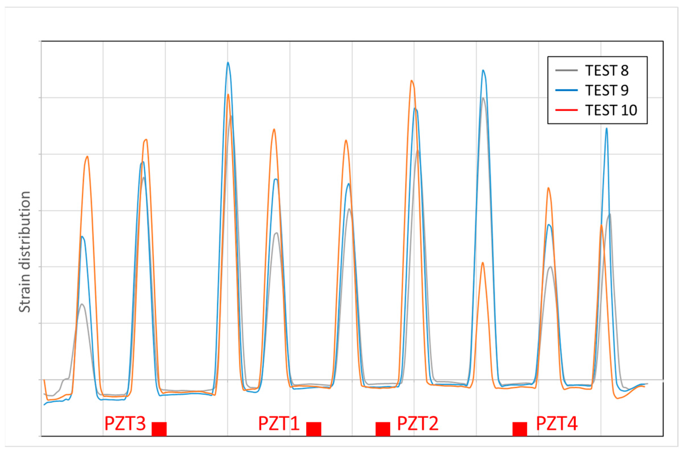 Sensors 23 08933 g012