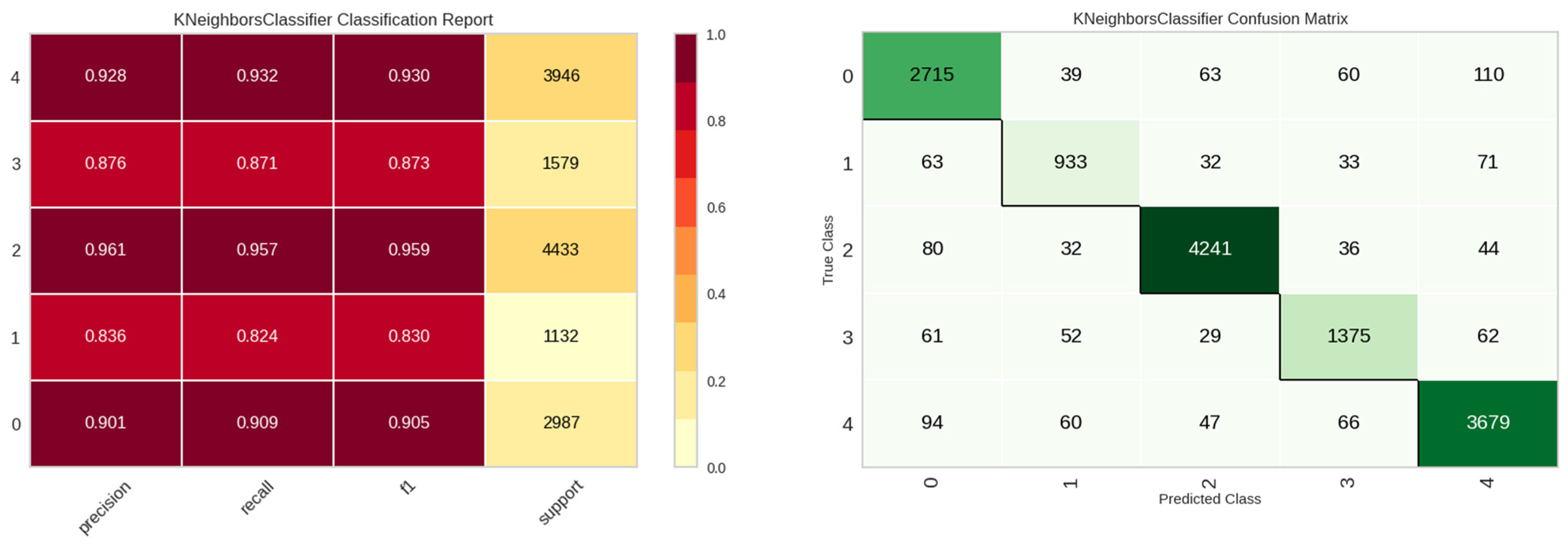 Sensors 23 08935 g010