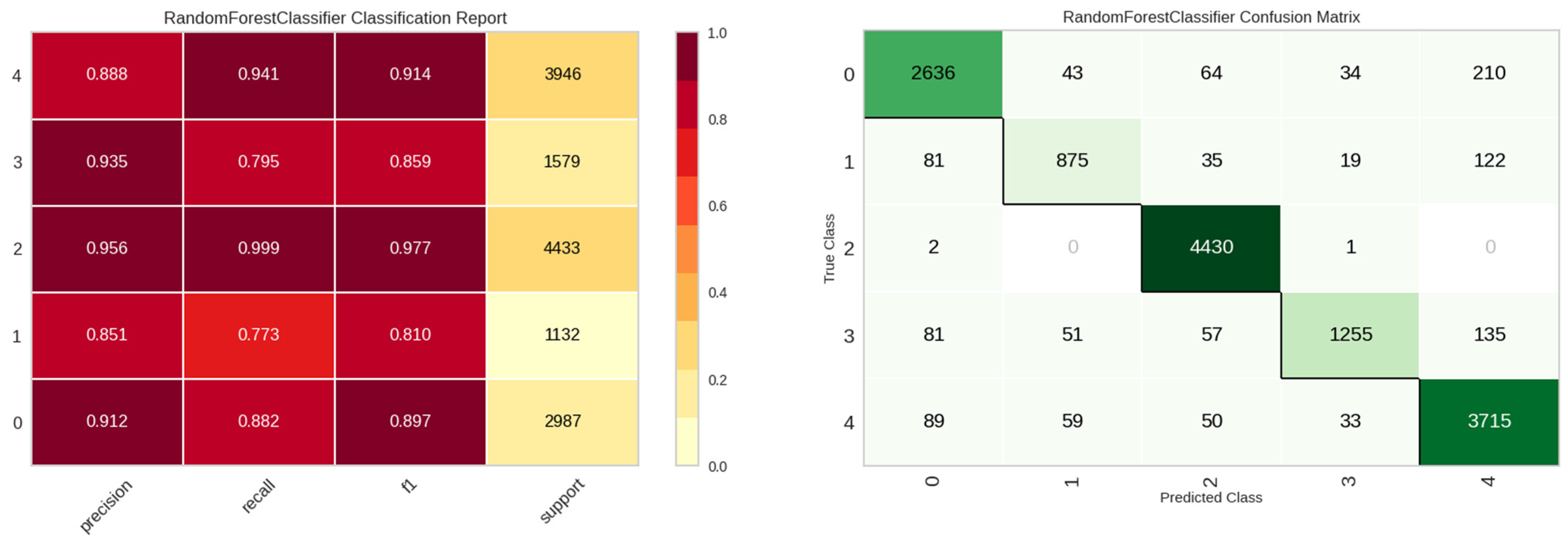 Sensors 23 08935 g011