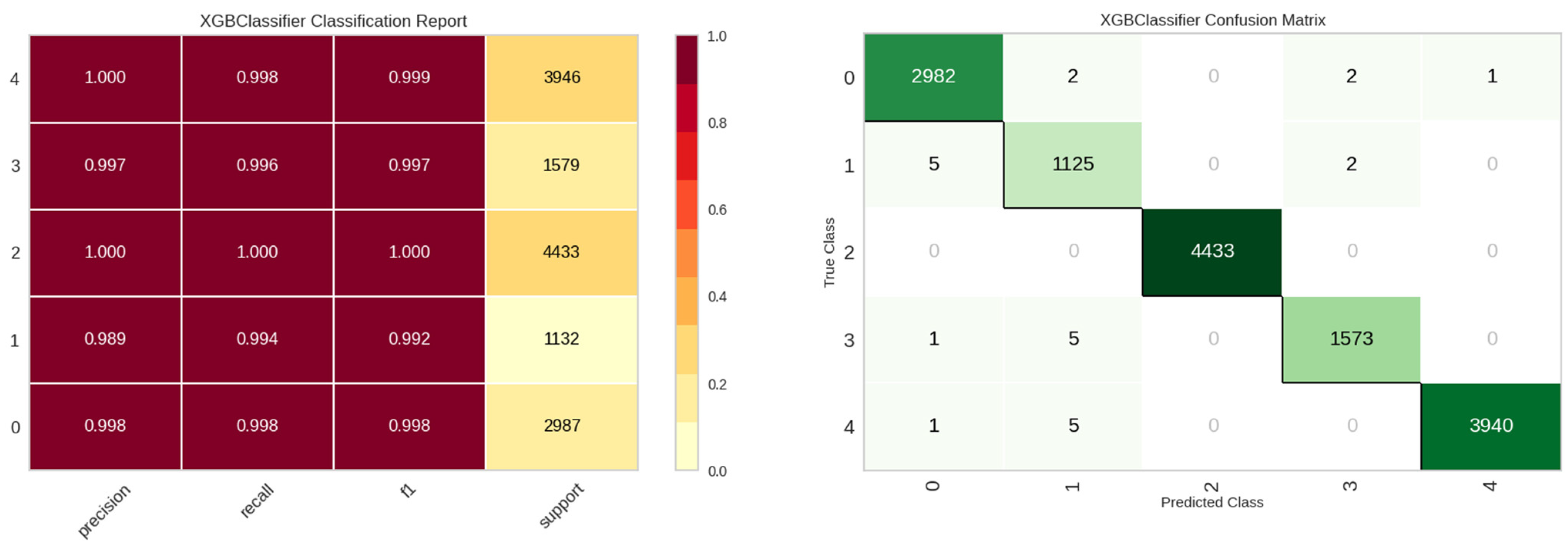 Sensors 23 08935 g015
