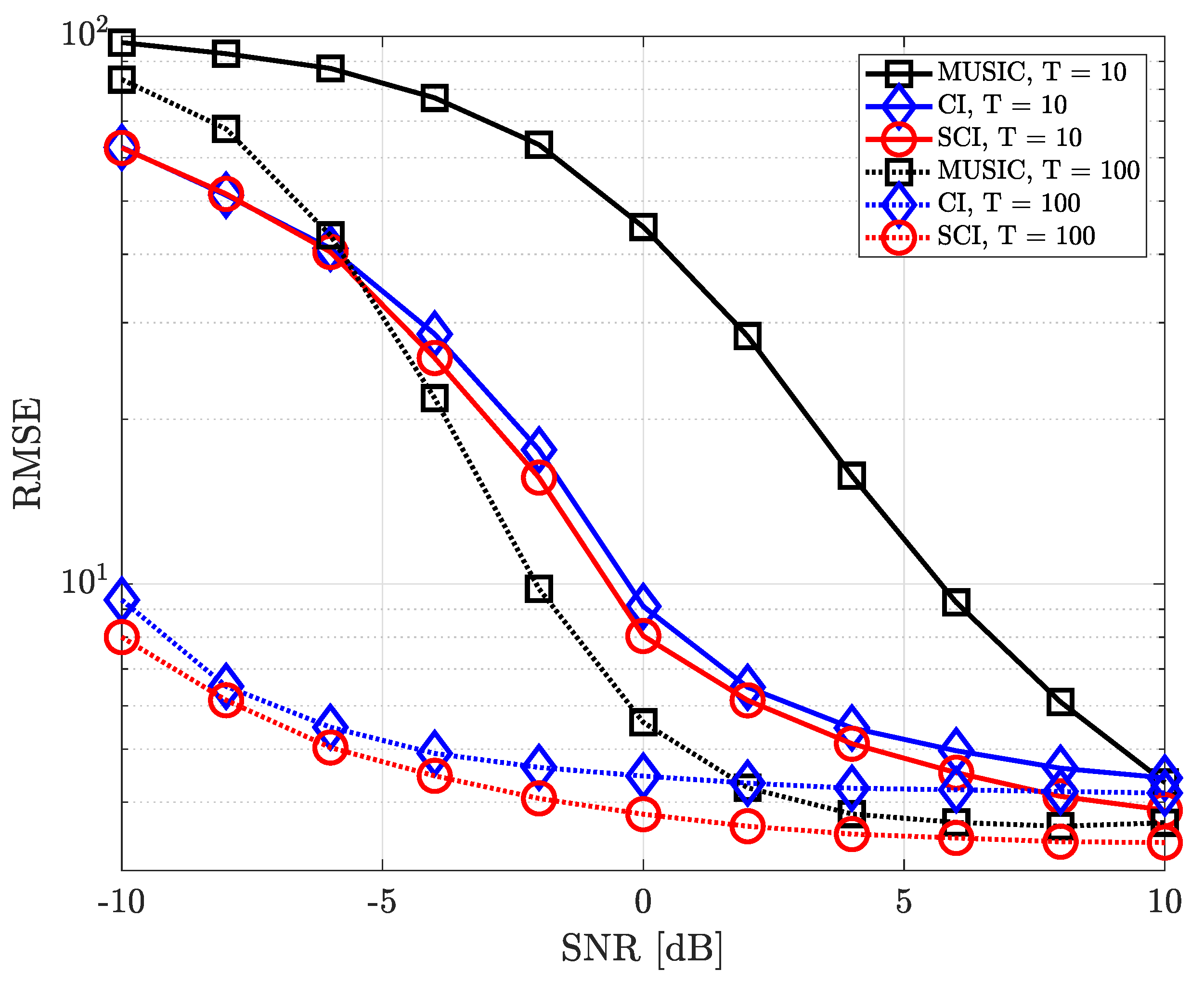 Sensors 23 08938 g009