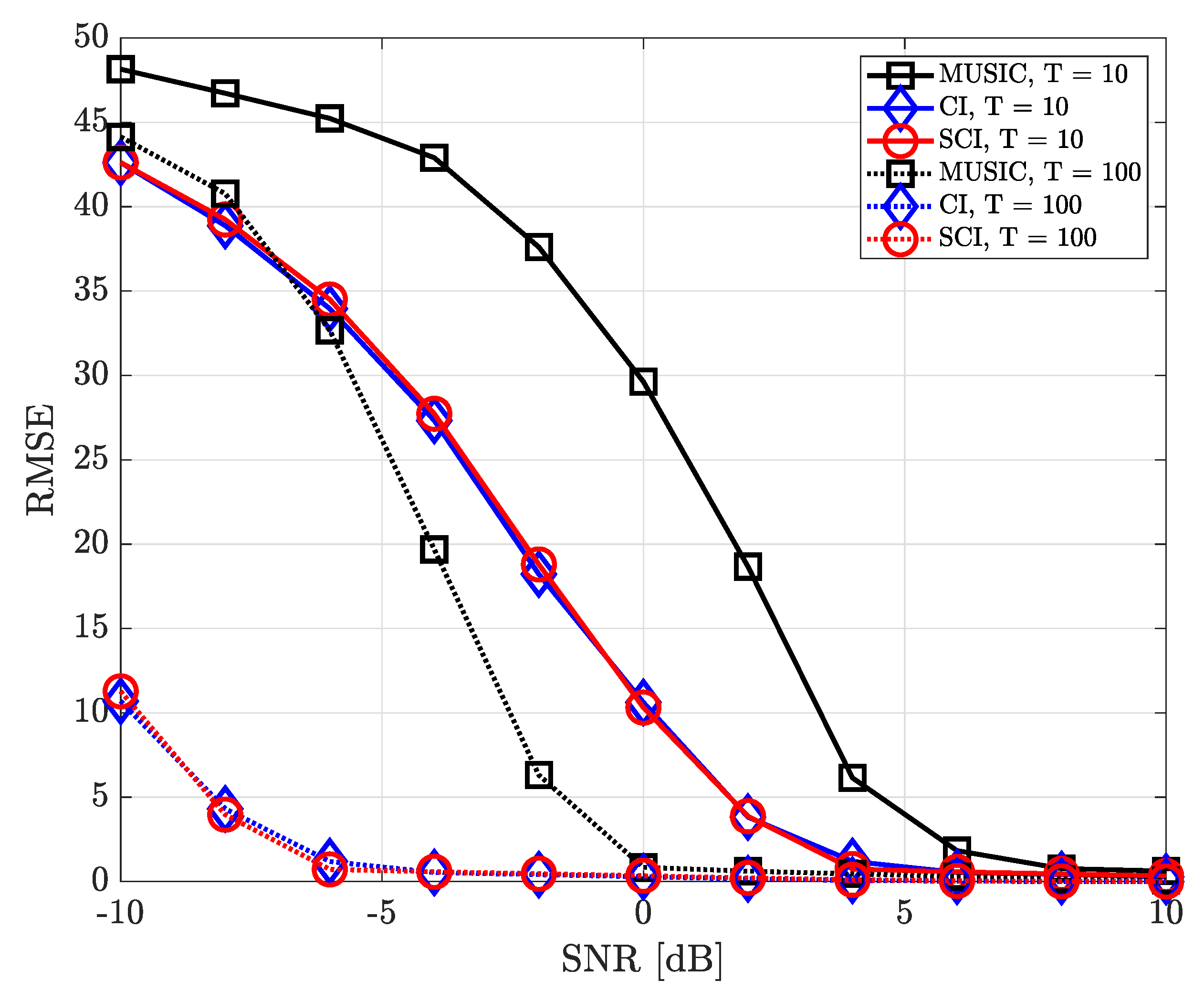 Sensors 23 08938 g011