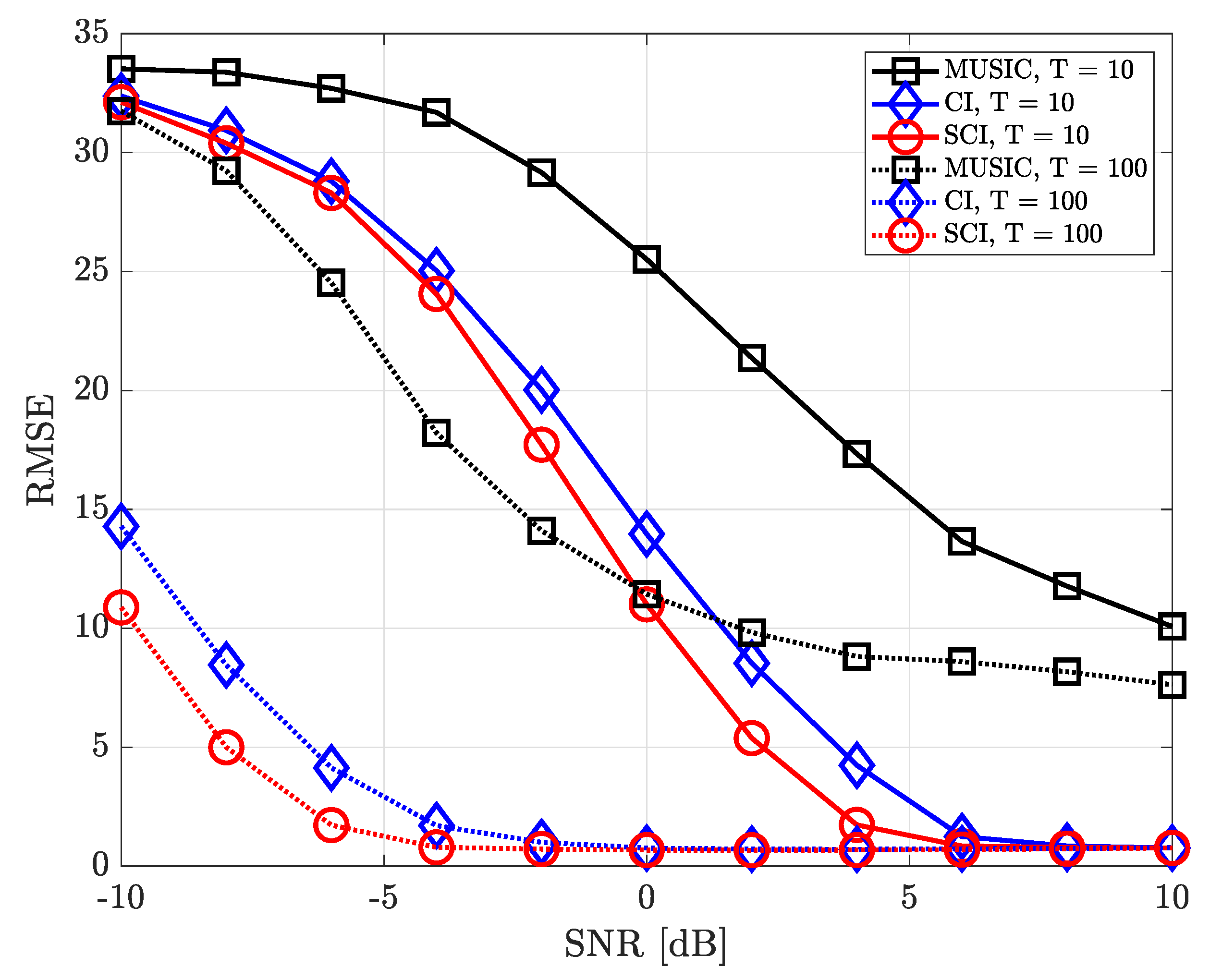 Sensors 23 08938 g012