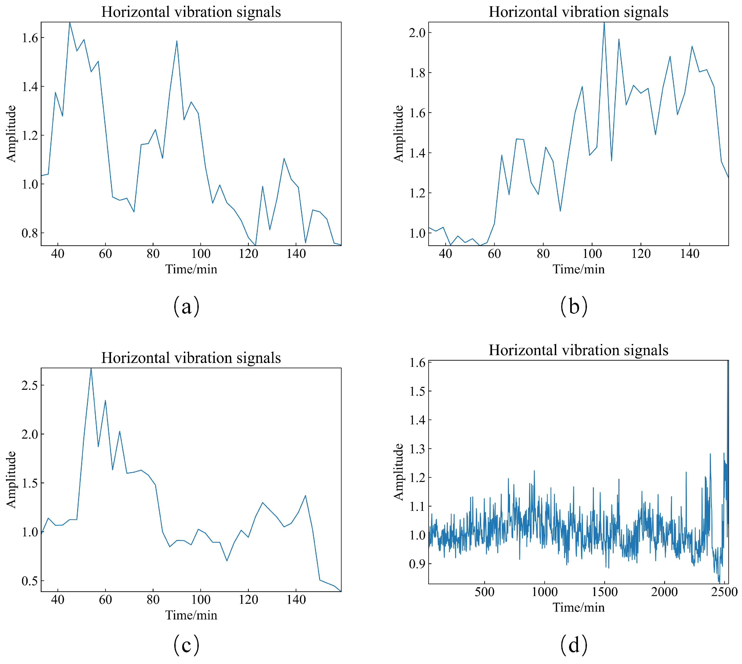 Sensors 23 08939 g009