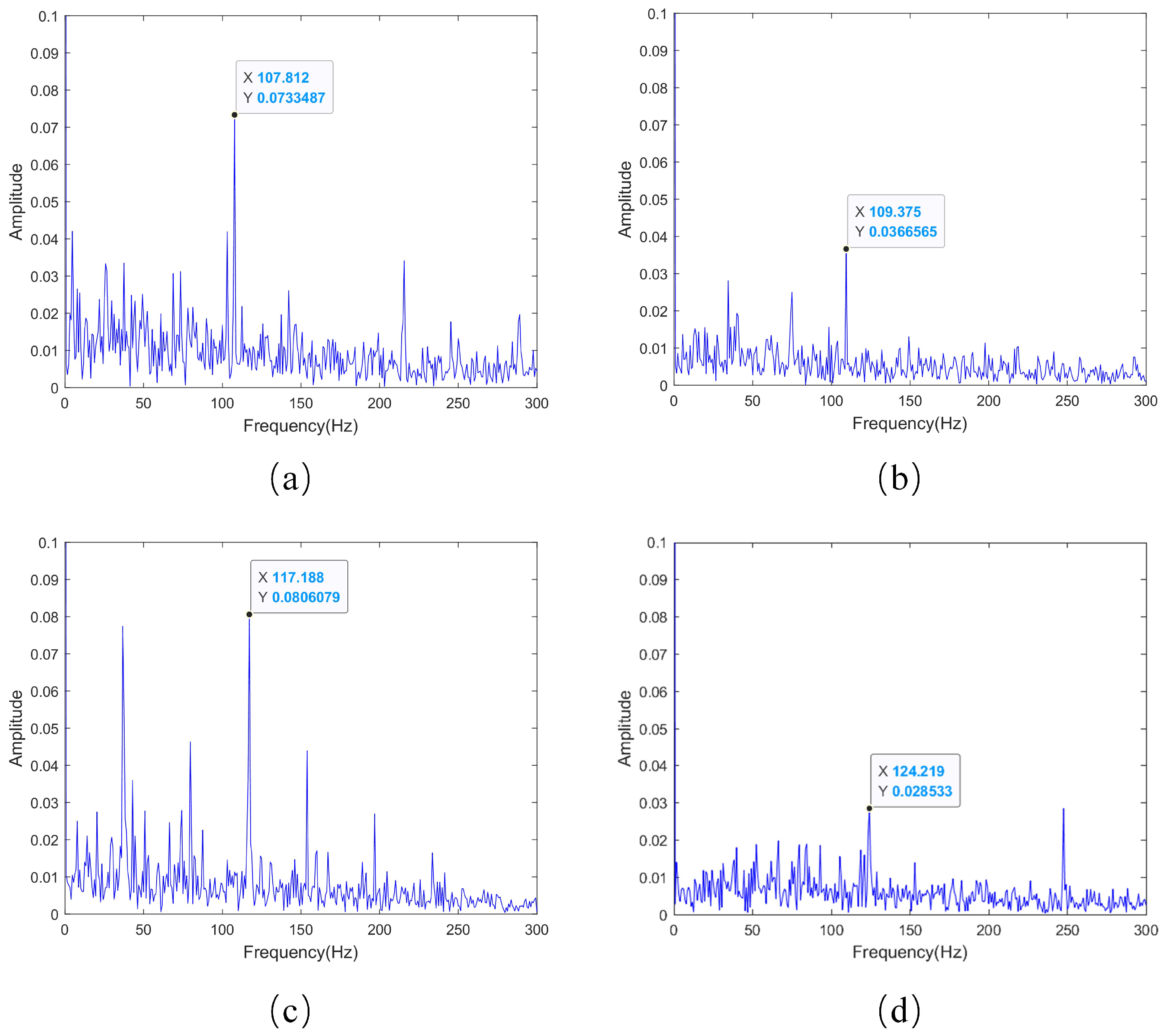 Sensors 23 08939 g011